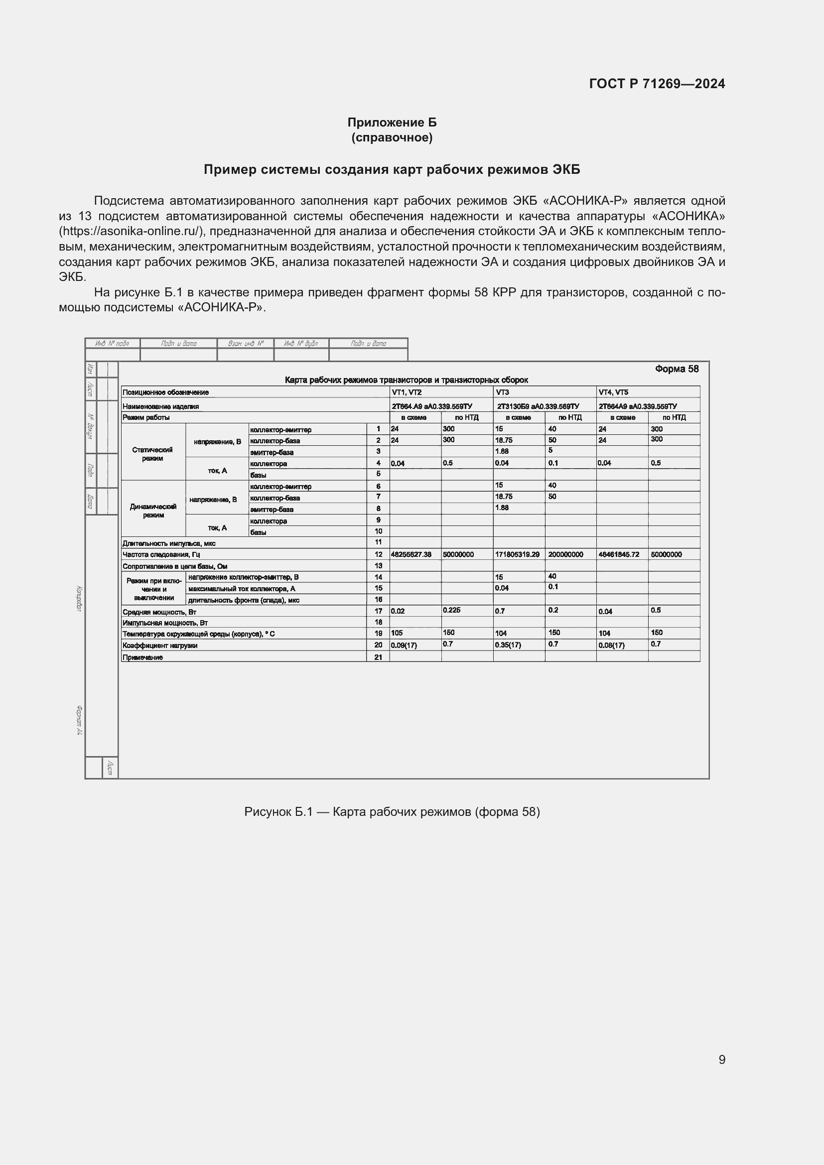 Страница 13 ГОСТ Р 71269-2024