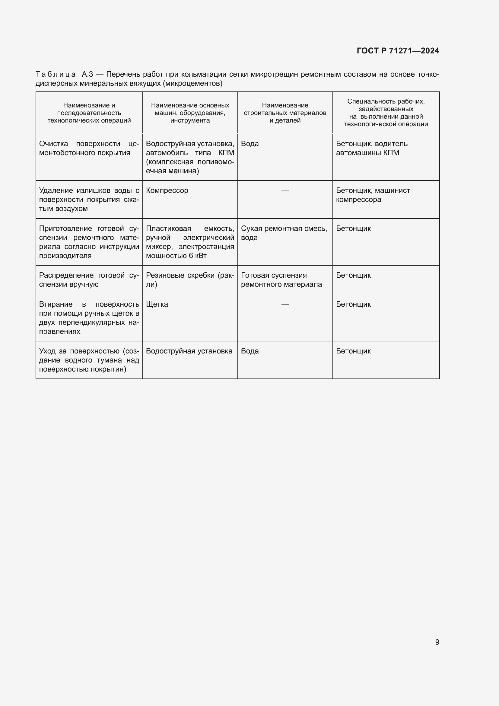 Страница 13 ГОСТ Р 71271-2024