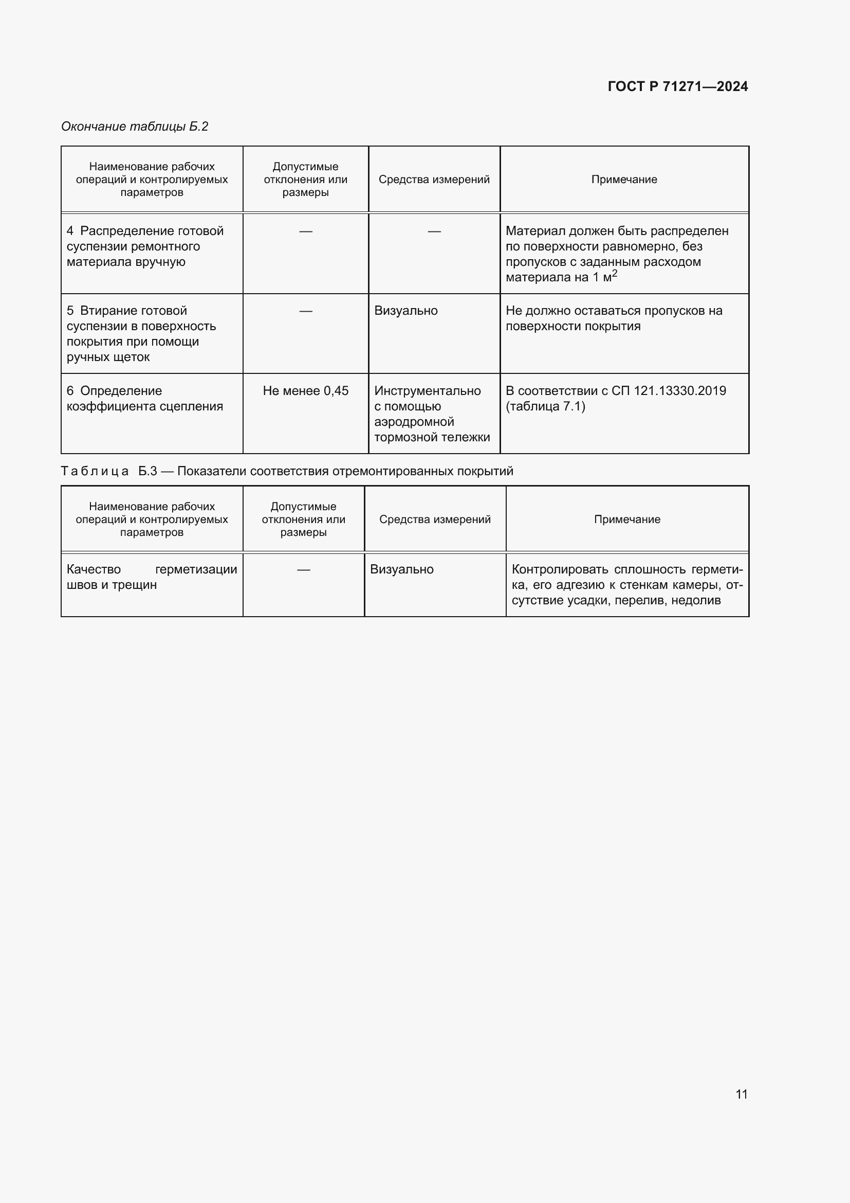 Страница 15 ГОСТ Р 71271-2024