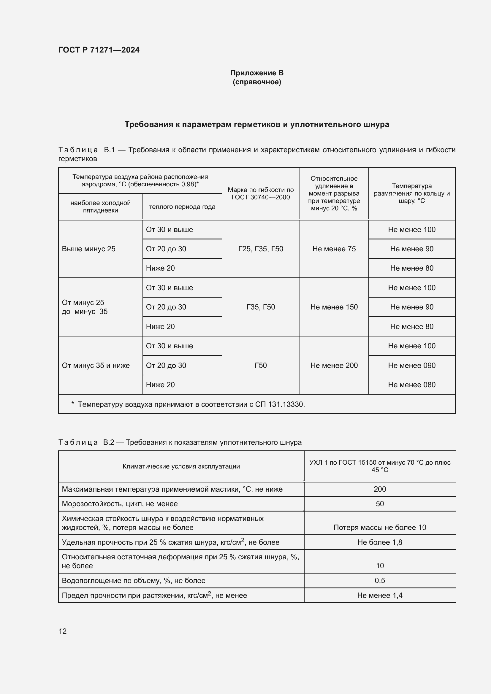 Страница 16 ГОСТ Р 71271-2024