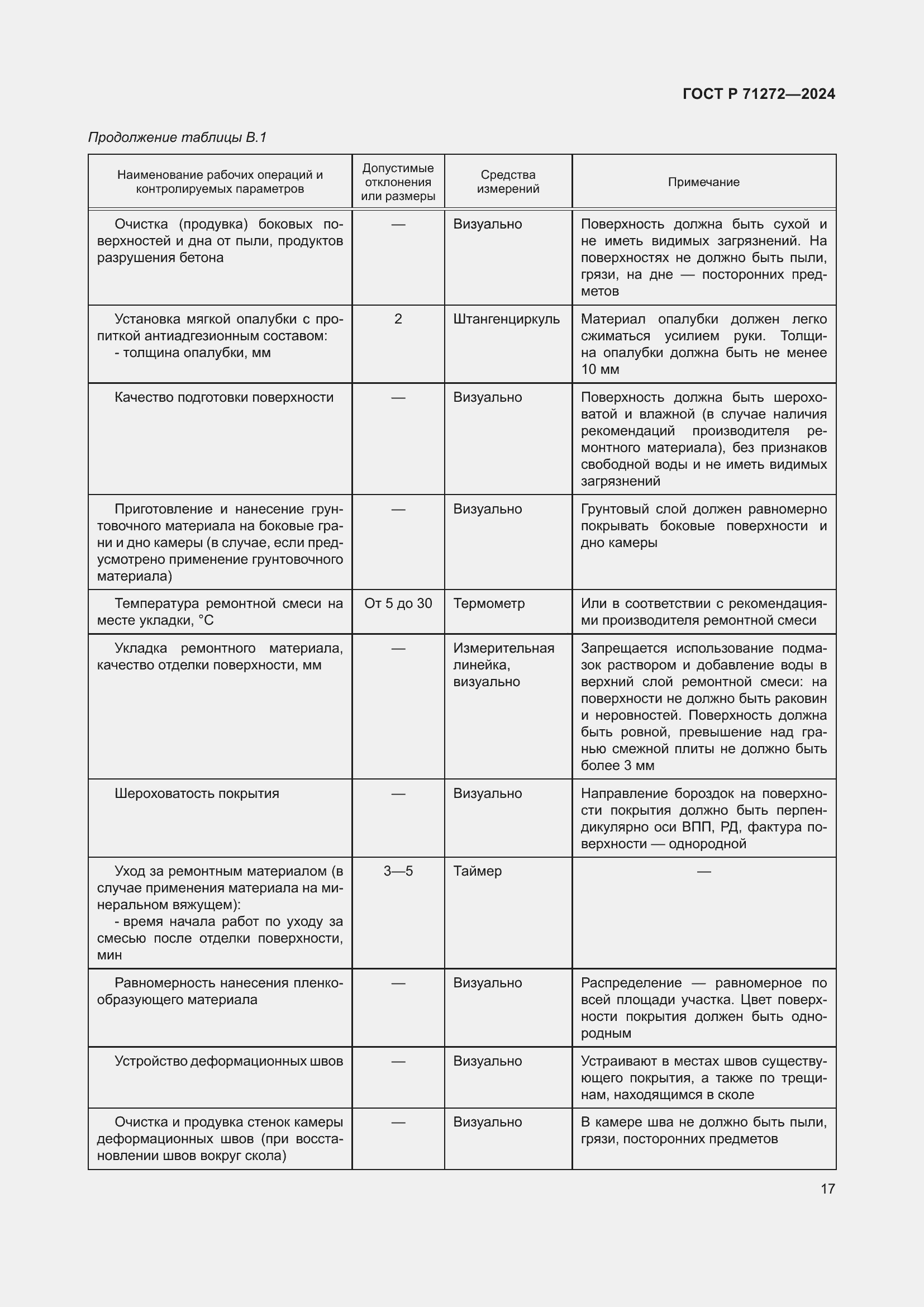 Страница 21 ГОСТ Р 71272-2024