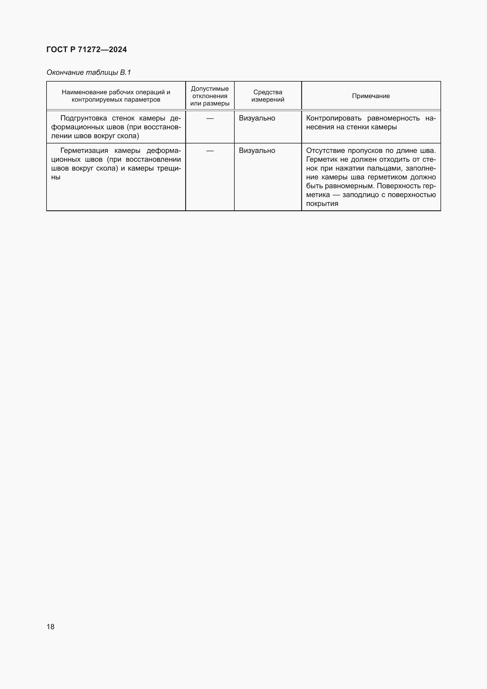 Страница 22 ГОСТ Р 71272-2024
