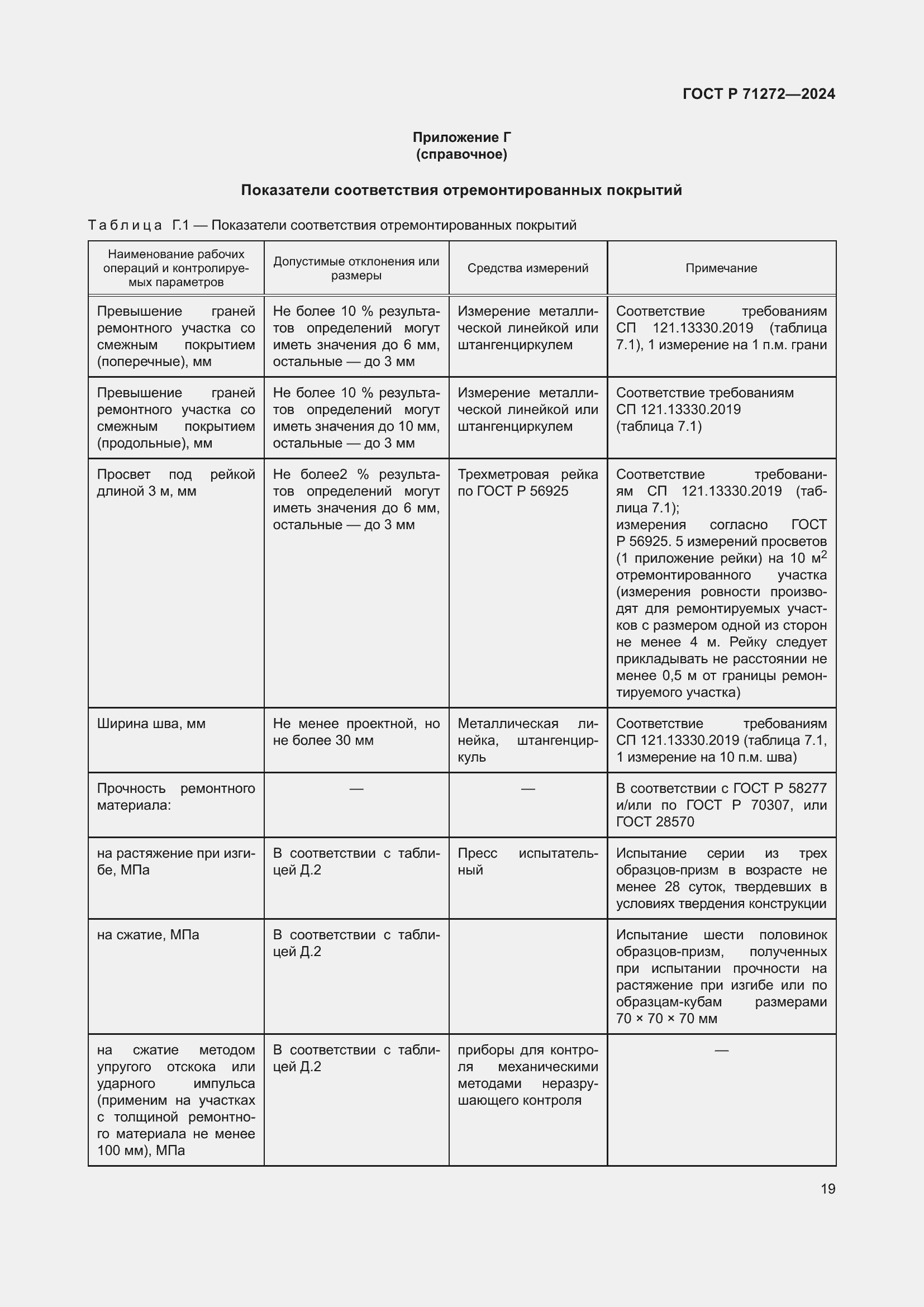 Страница 23 ГОСТ Р 71272-2024