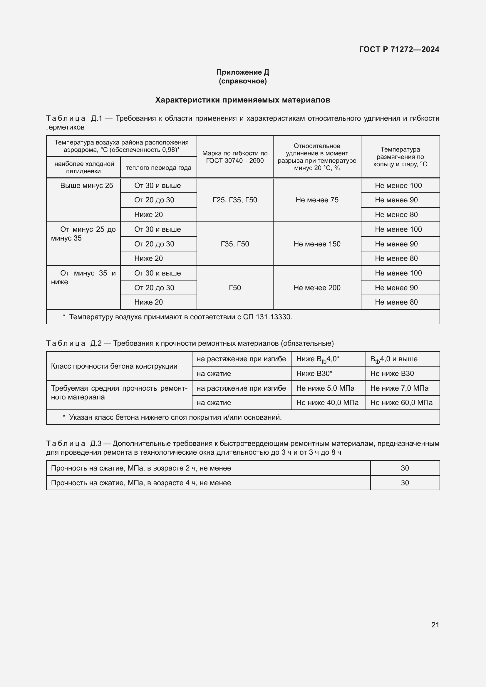 Страница 25 ГОСТ Р 71272-2024