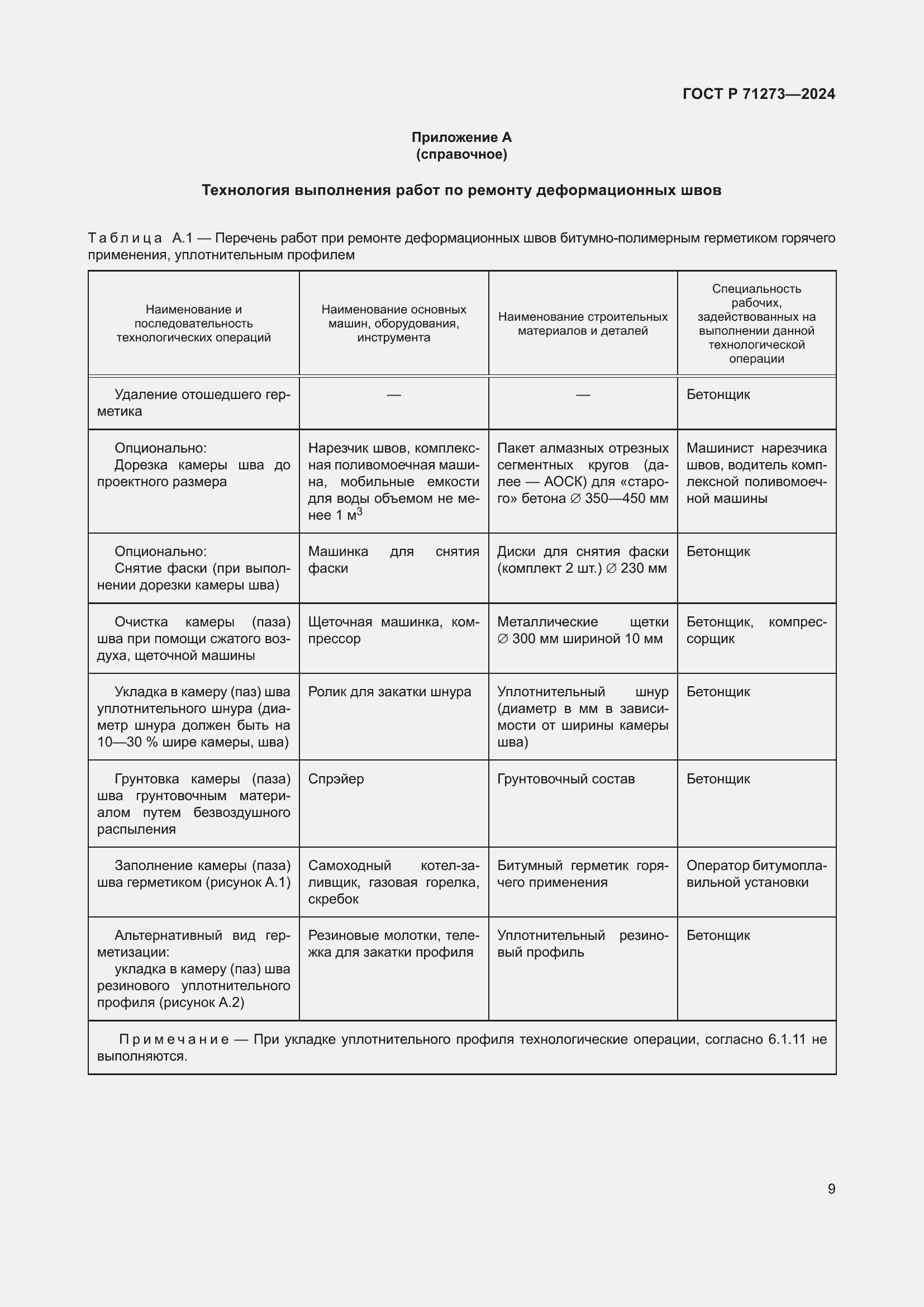Страница 13 ГОСТ Р 71273-2024