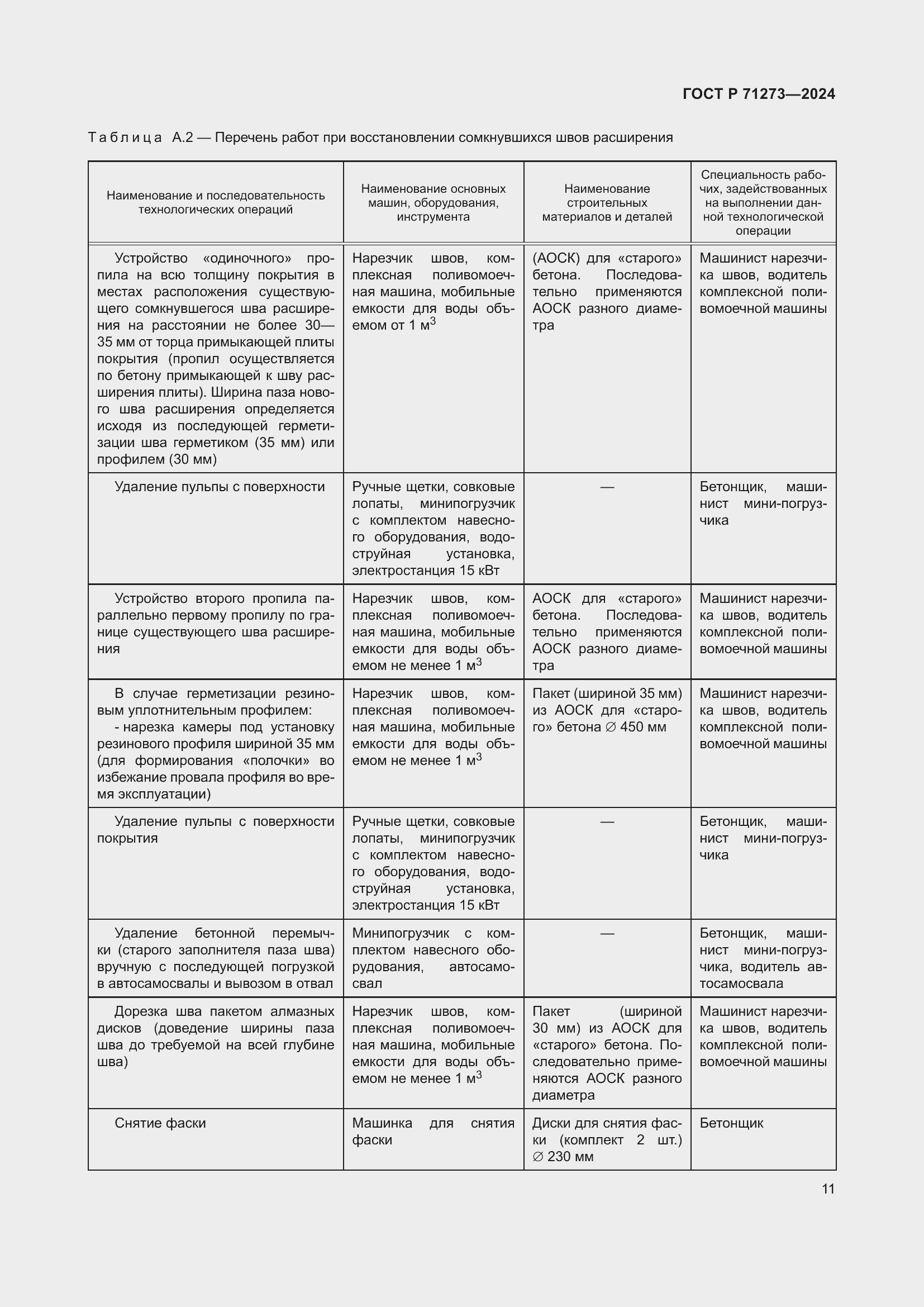 Страница 15 ГОСТ Р 71273-2024