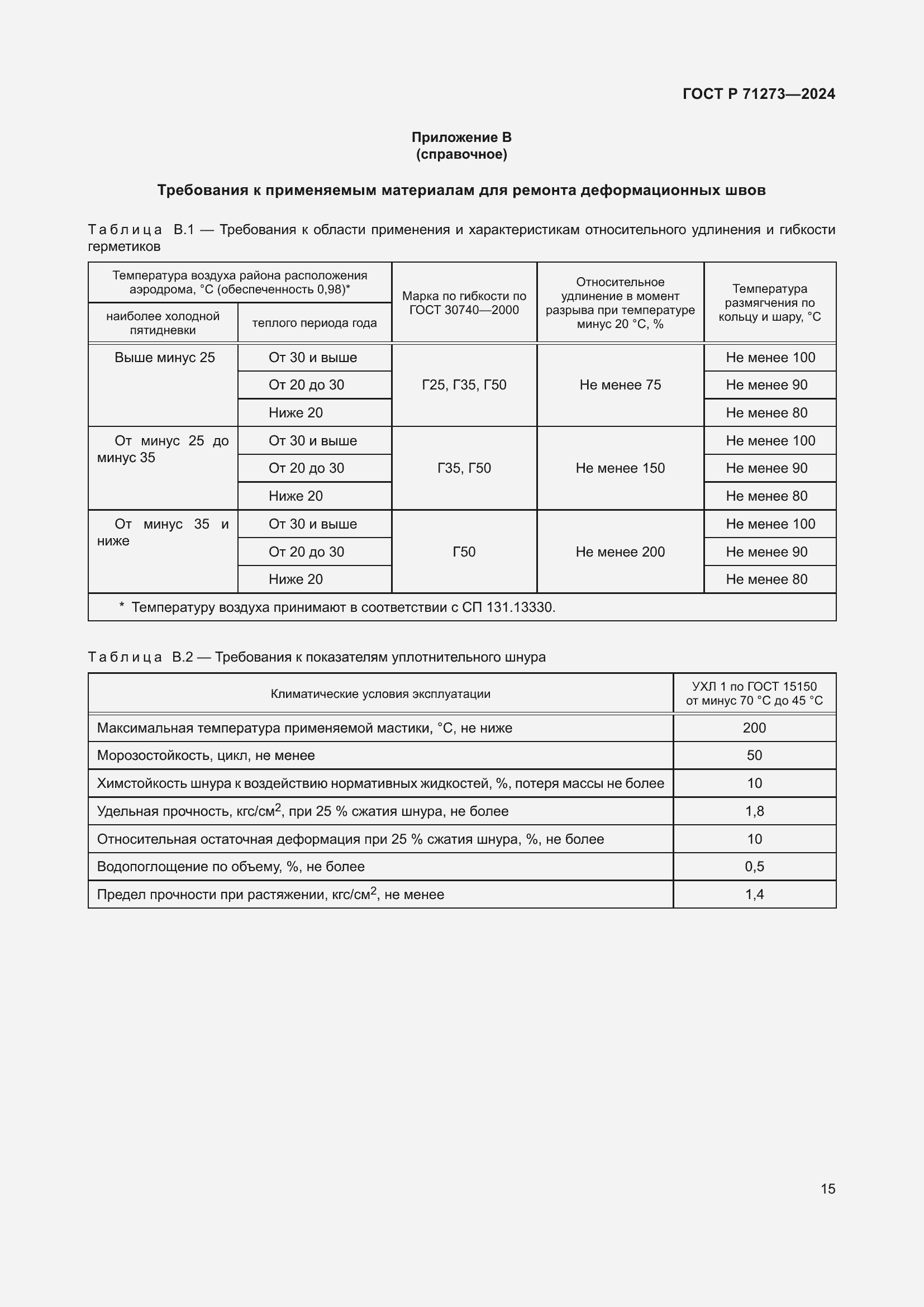Страница 19 ГОСТ Р 71273-2024