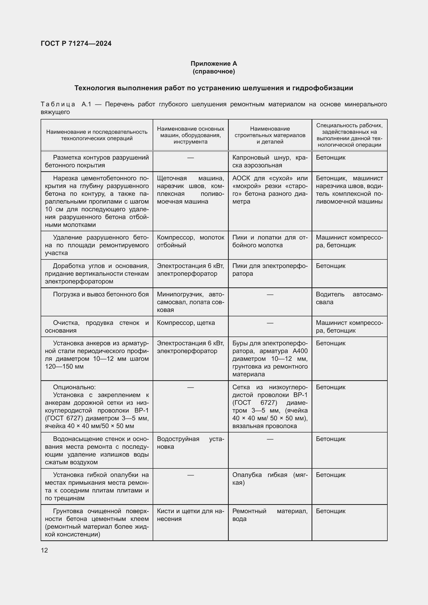 Страница 16 ГОСТ Р 71274-2024