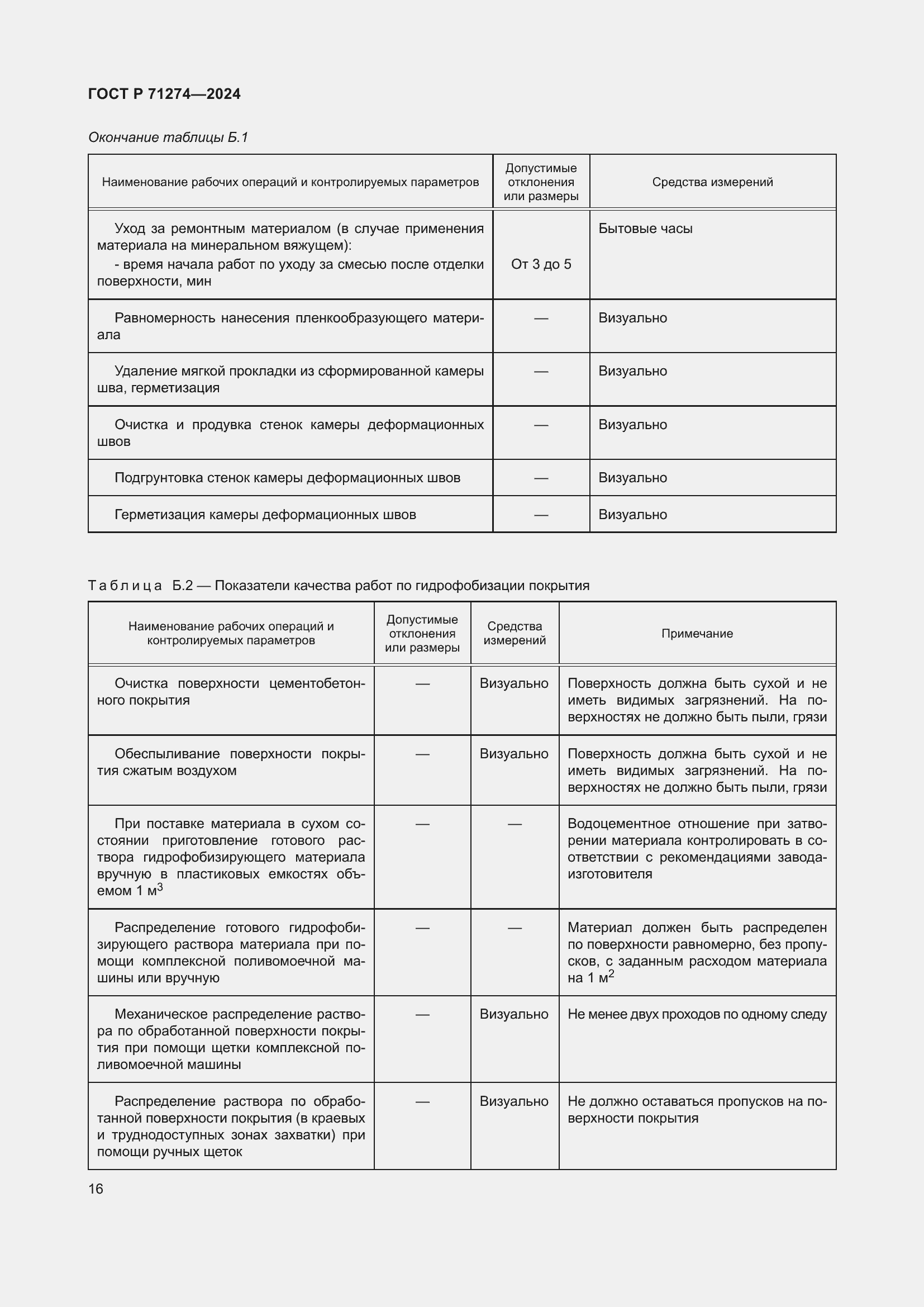 Страница 20 ГОСТ Р 71274-2024