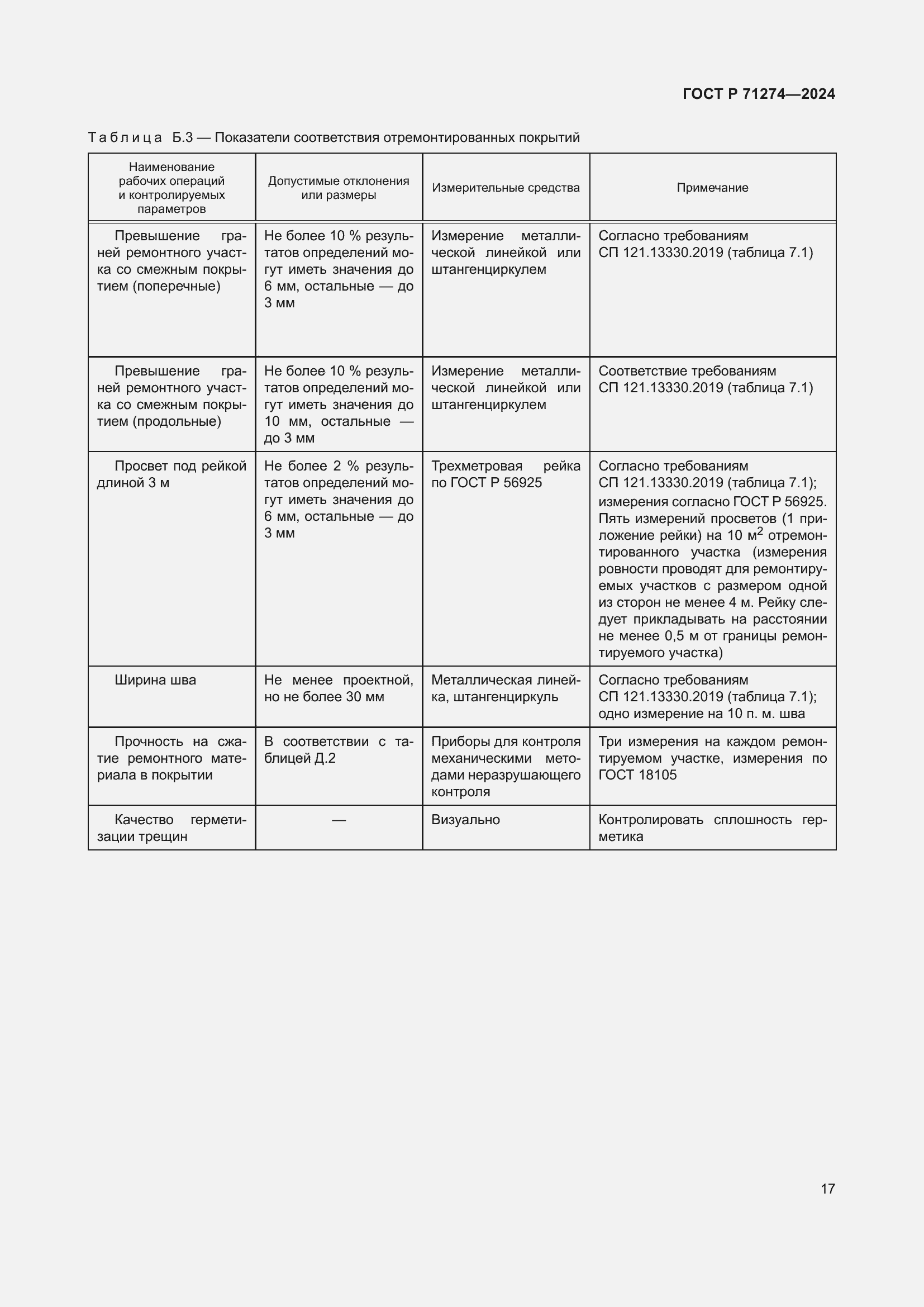 Страница 21 ГОСТ Р 71274-2024
