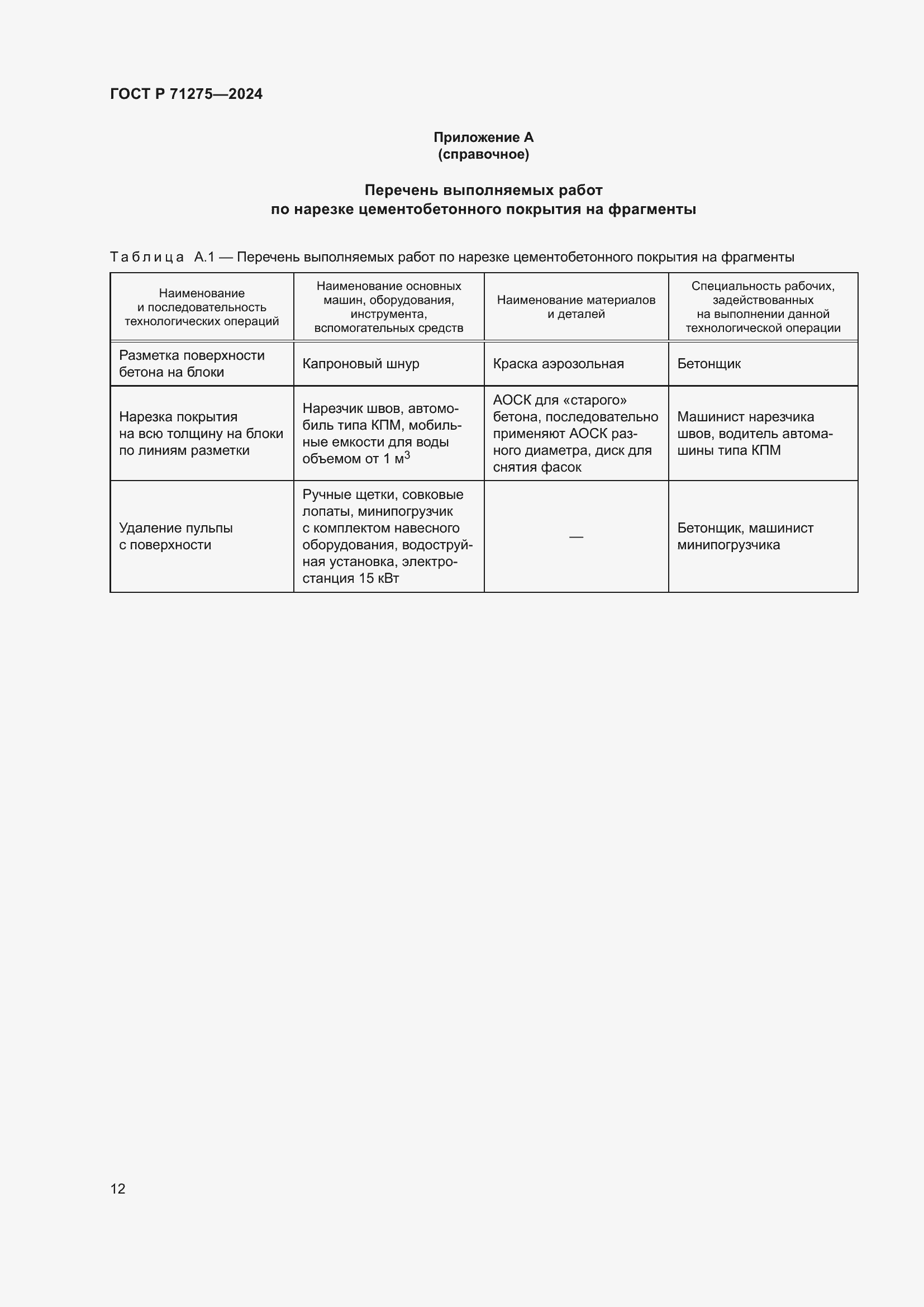 Страница 16 ГОСТ Р 71275-2024