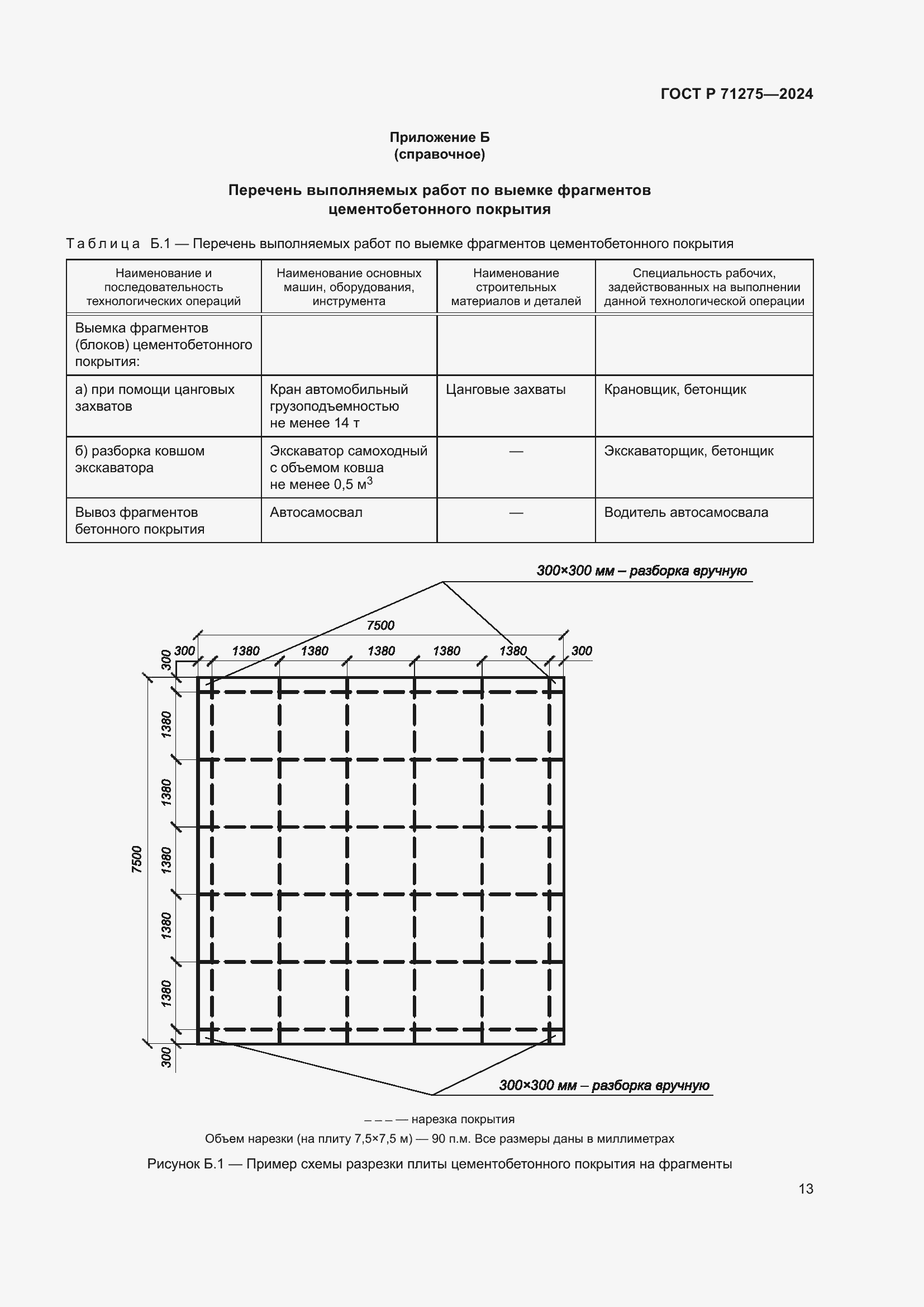 Страница 17 ГОСТ Р 71275-2024