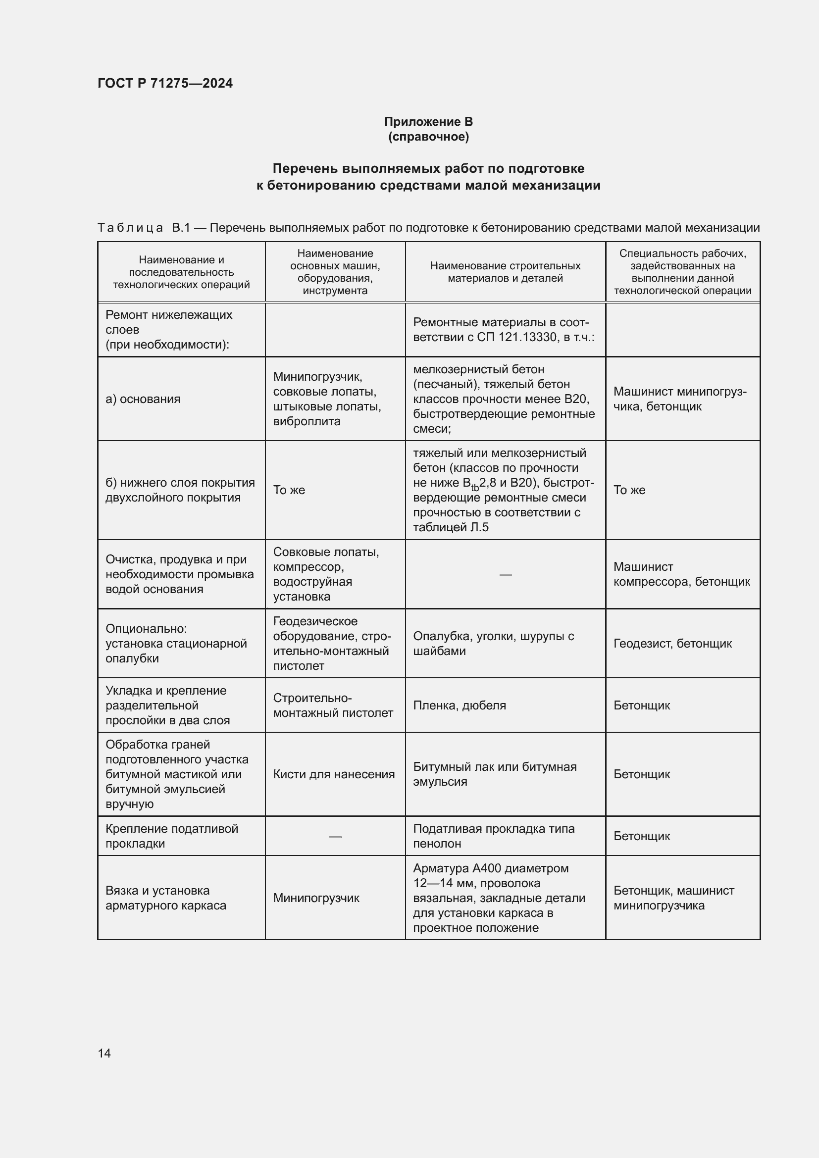 Страница 18 ГОСТ Р 71275-2024