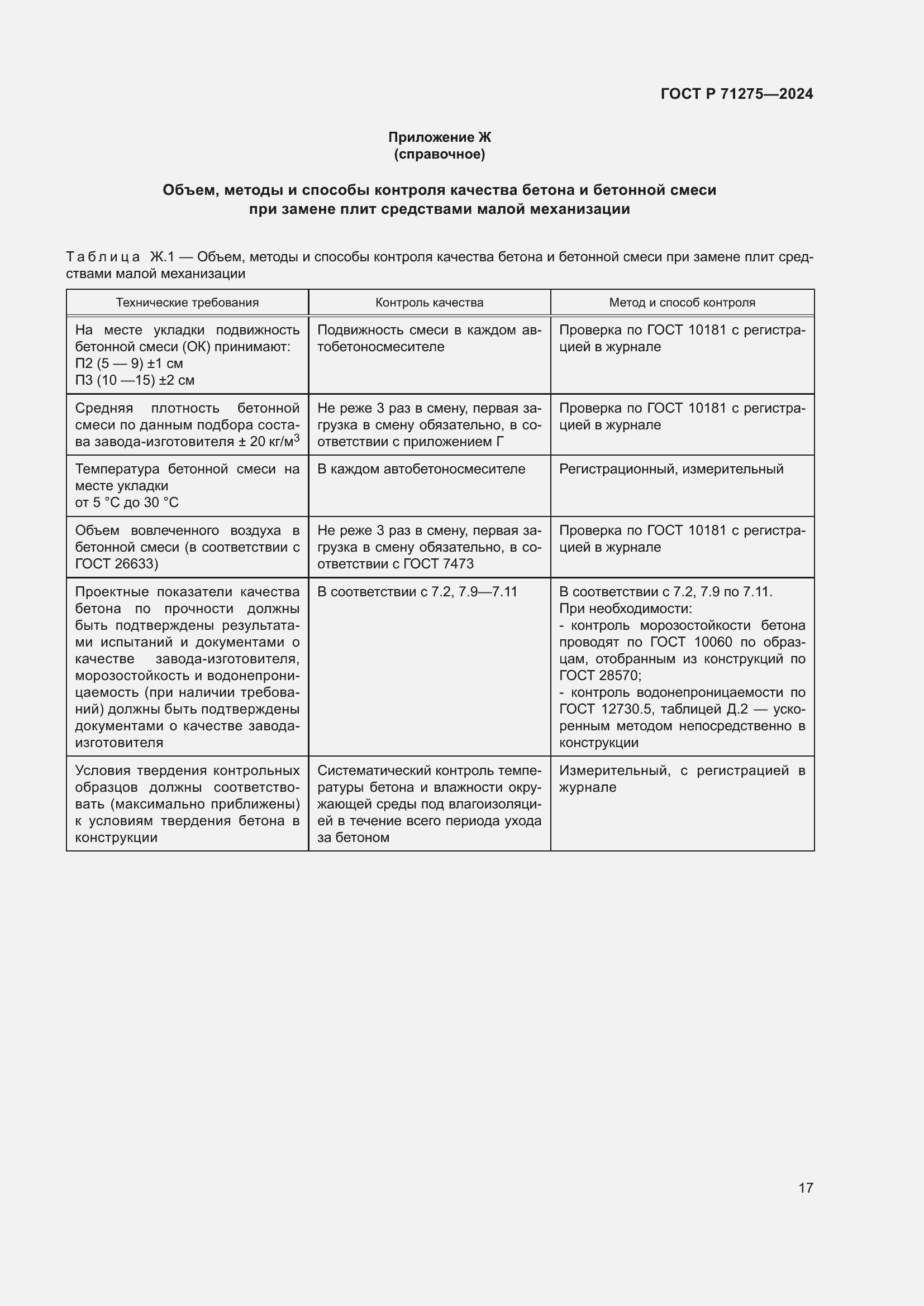 Страница 21 ГОСТ Р 71275-2024