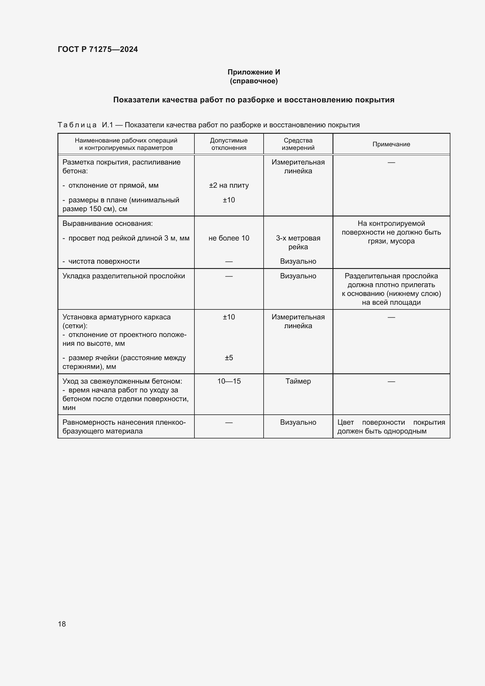 Страница 22 ГОСТ Р 71275-2024