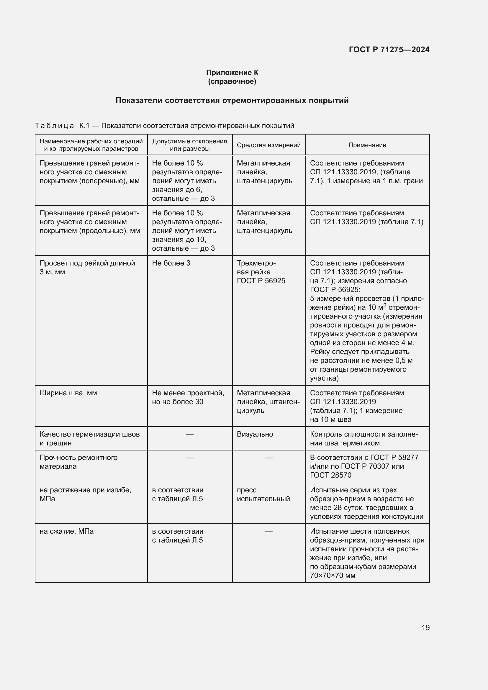 Страница 23 ГОСТ Р 71275-2024