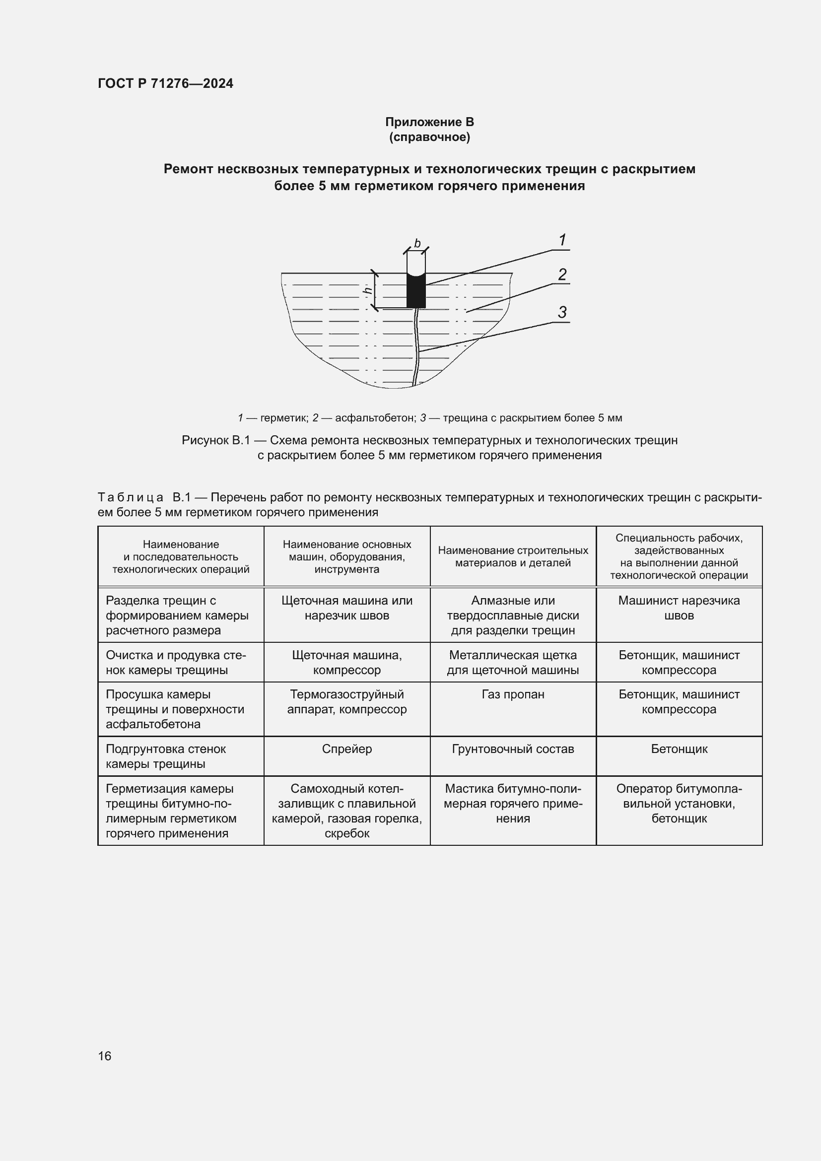 Страница 20 ГОСТ Р 71276-2024