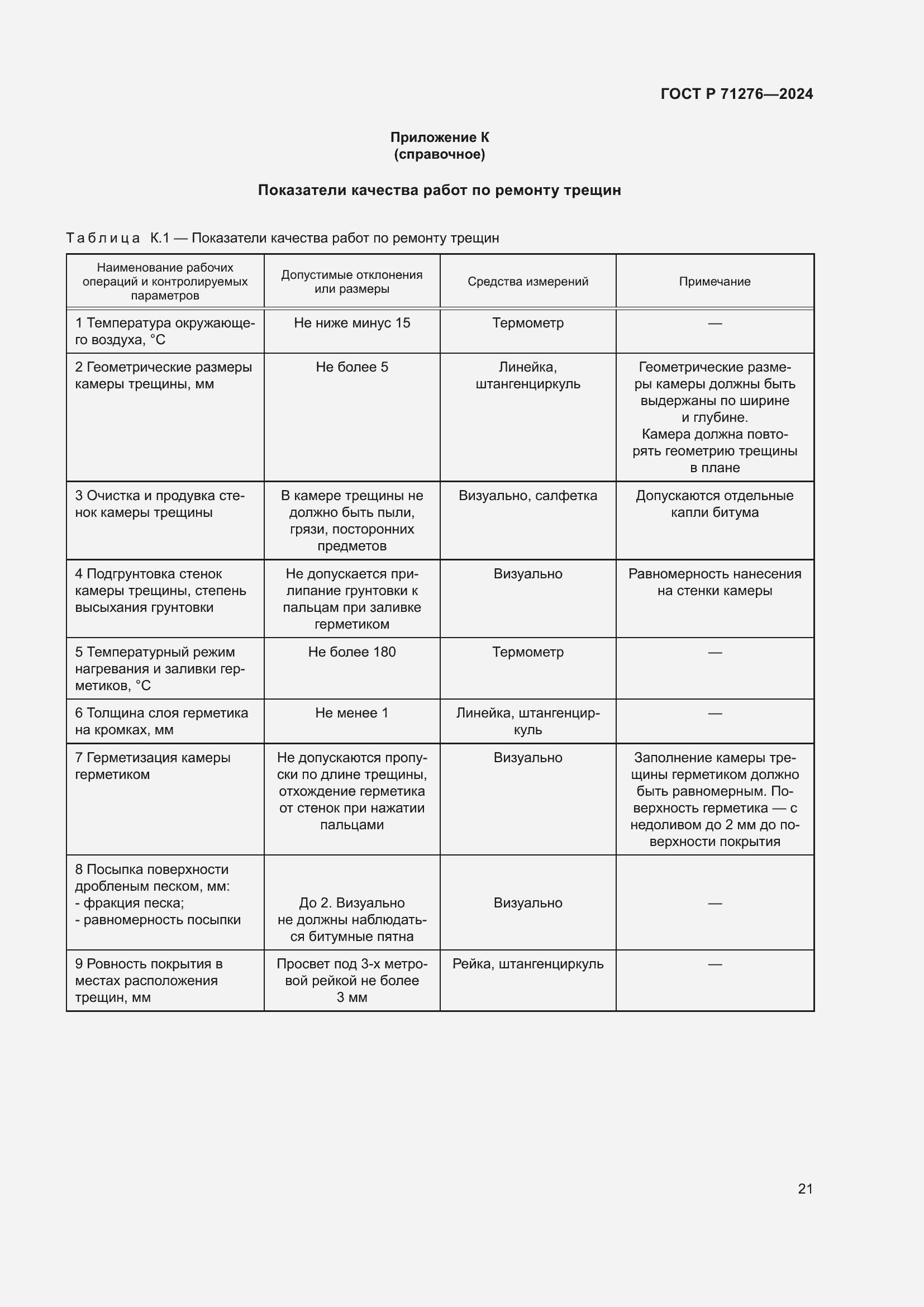 Страница 25 ГОСТ Р 71276-2024