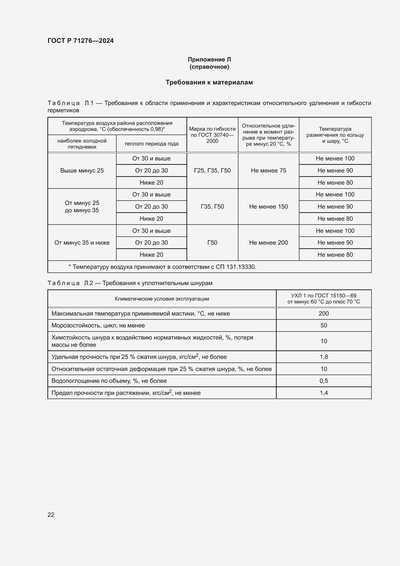 Страница 26 ГОСТ Р 71276-2024