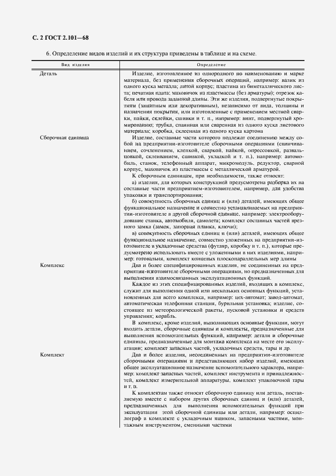 Страница 4 ГОСТ 2.101-68