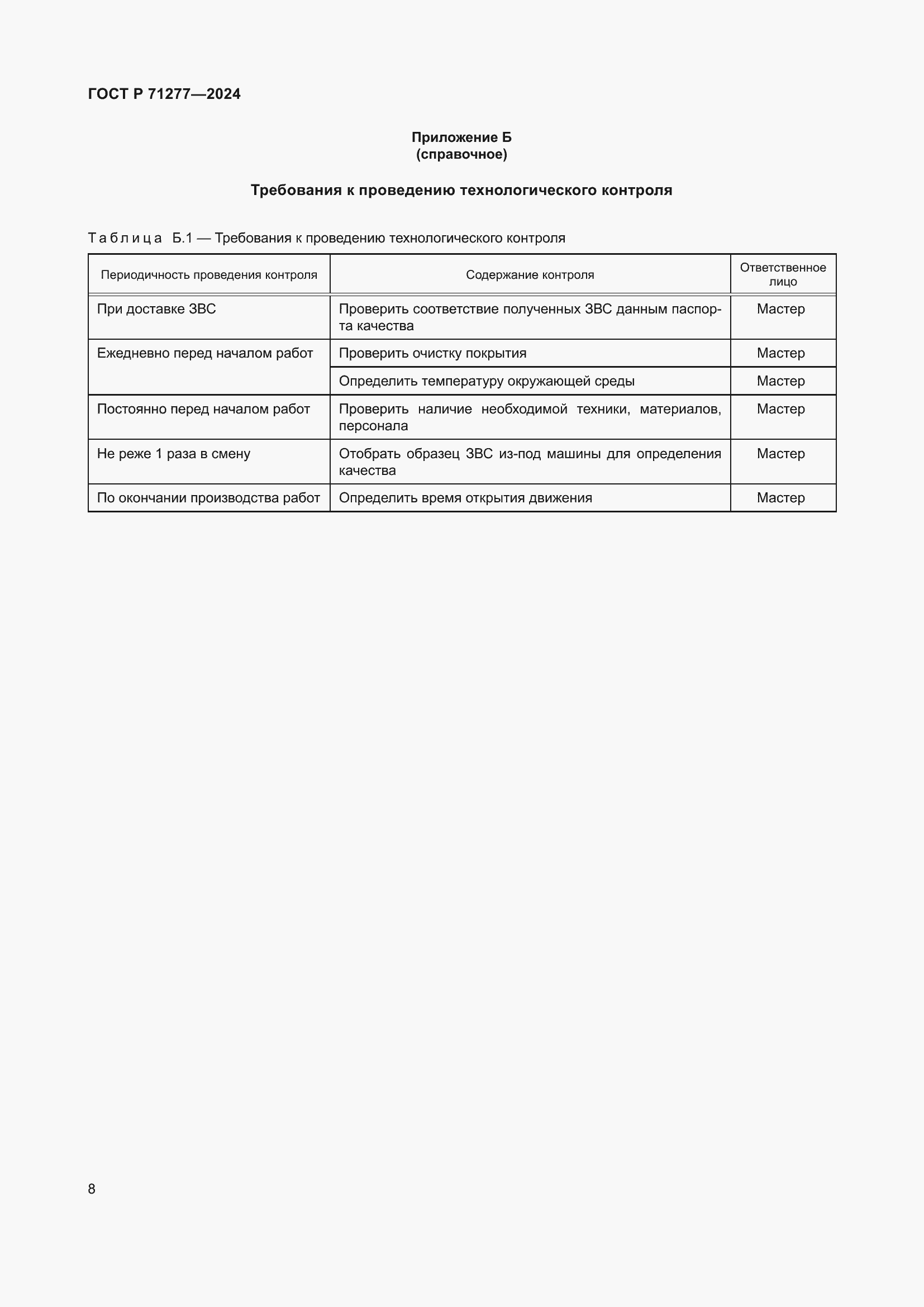 Страница 10 ГОСТ Р 71277-2024