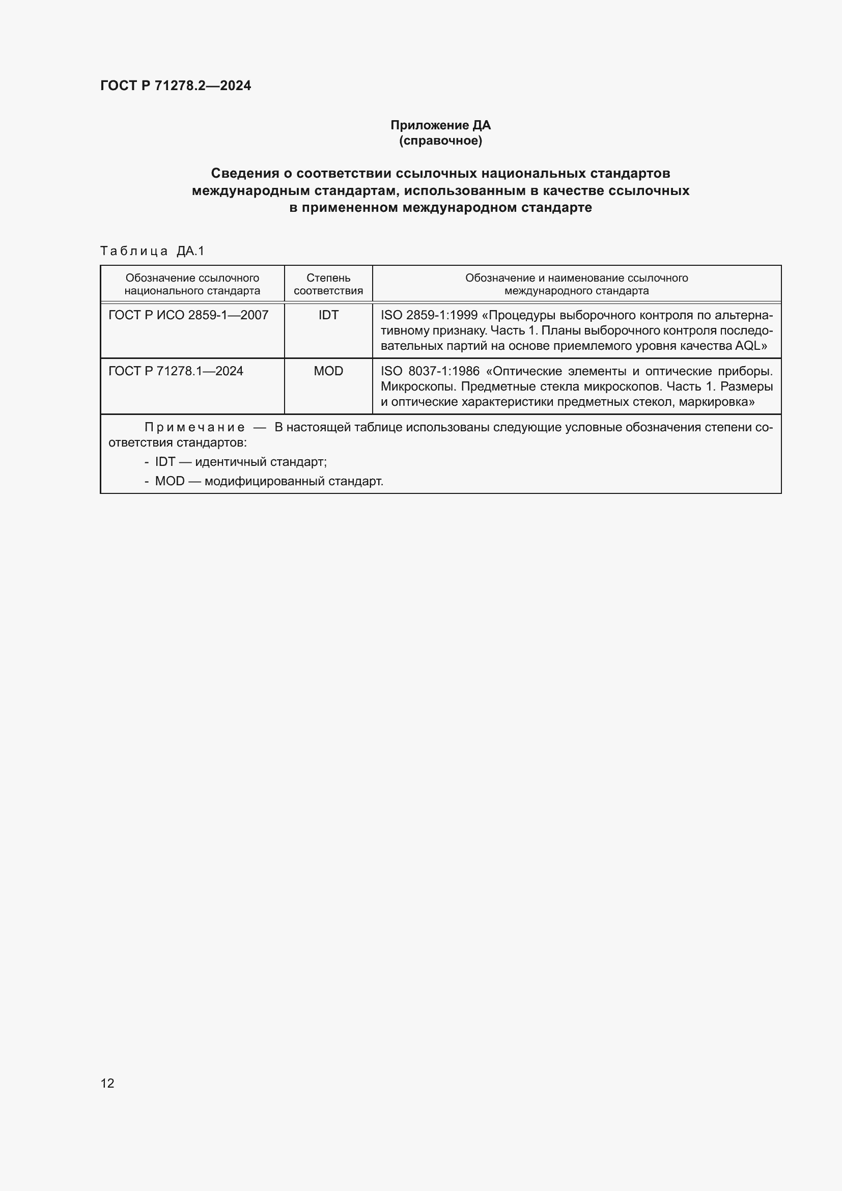 Страница 16 ГОСТ Р 71278.2-2024
