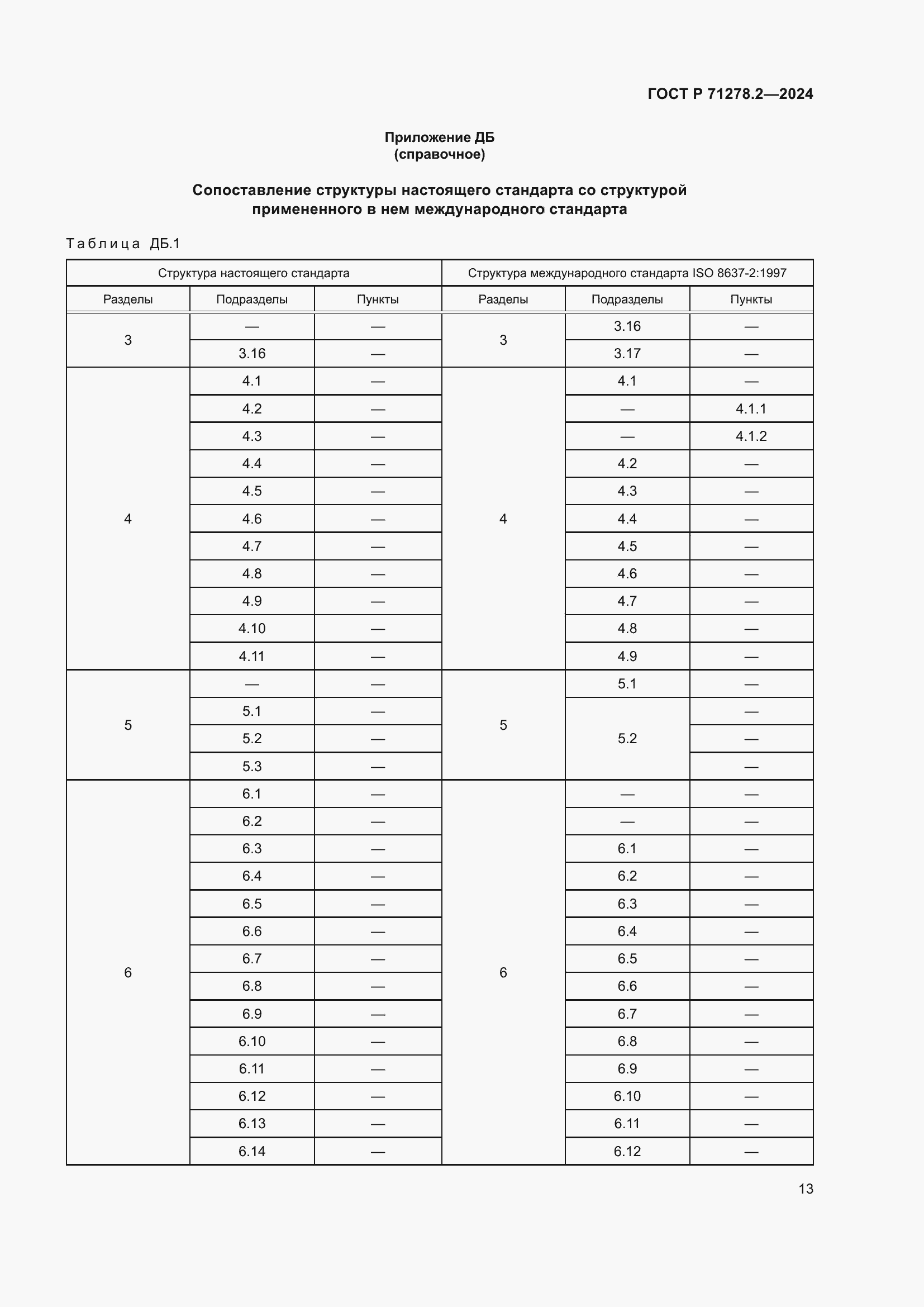 Страница 17 ГОСТ Р 71278.2-2024