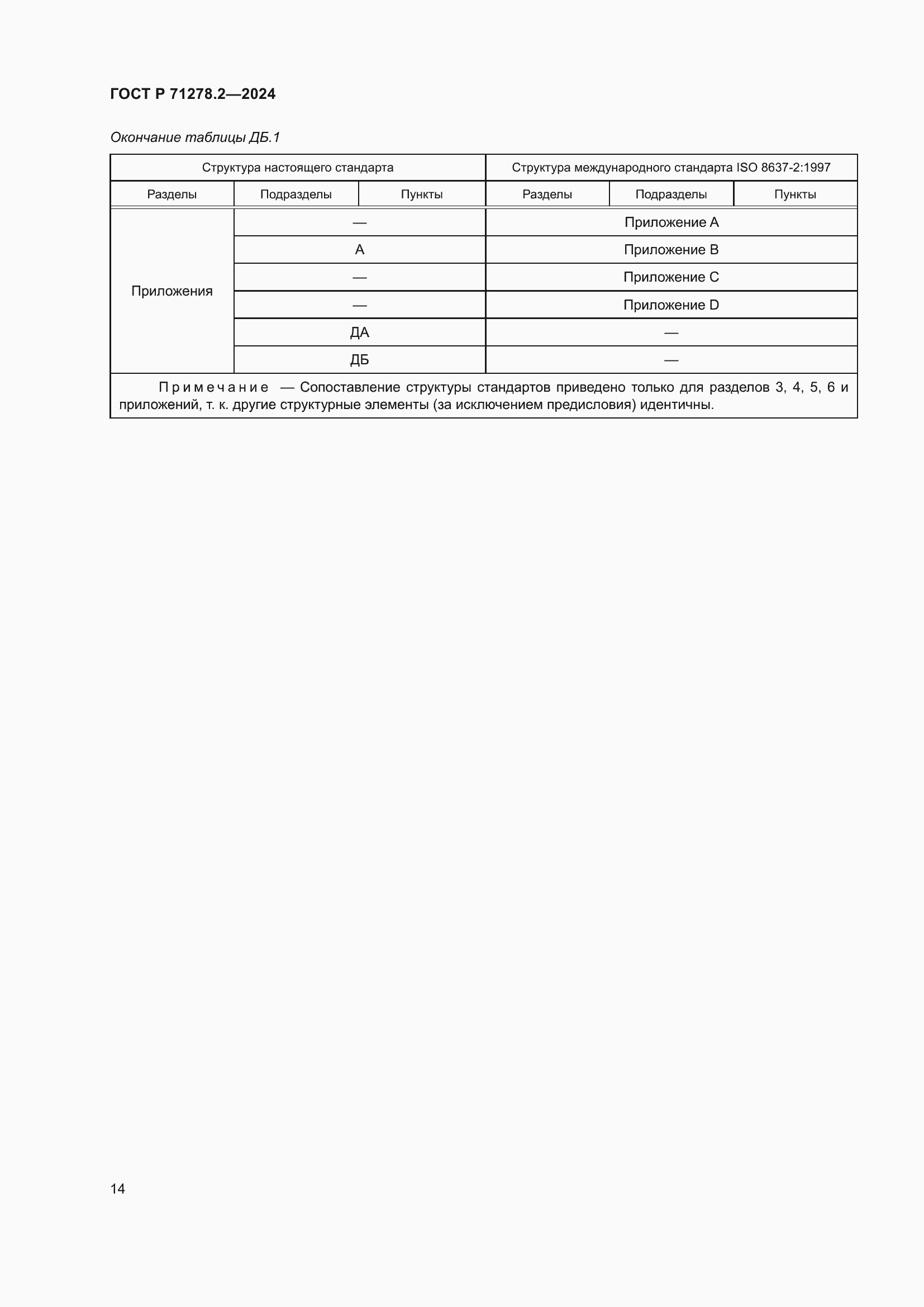 Страница 18 ГОСТ Р 71278.2-2024