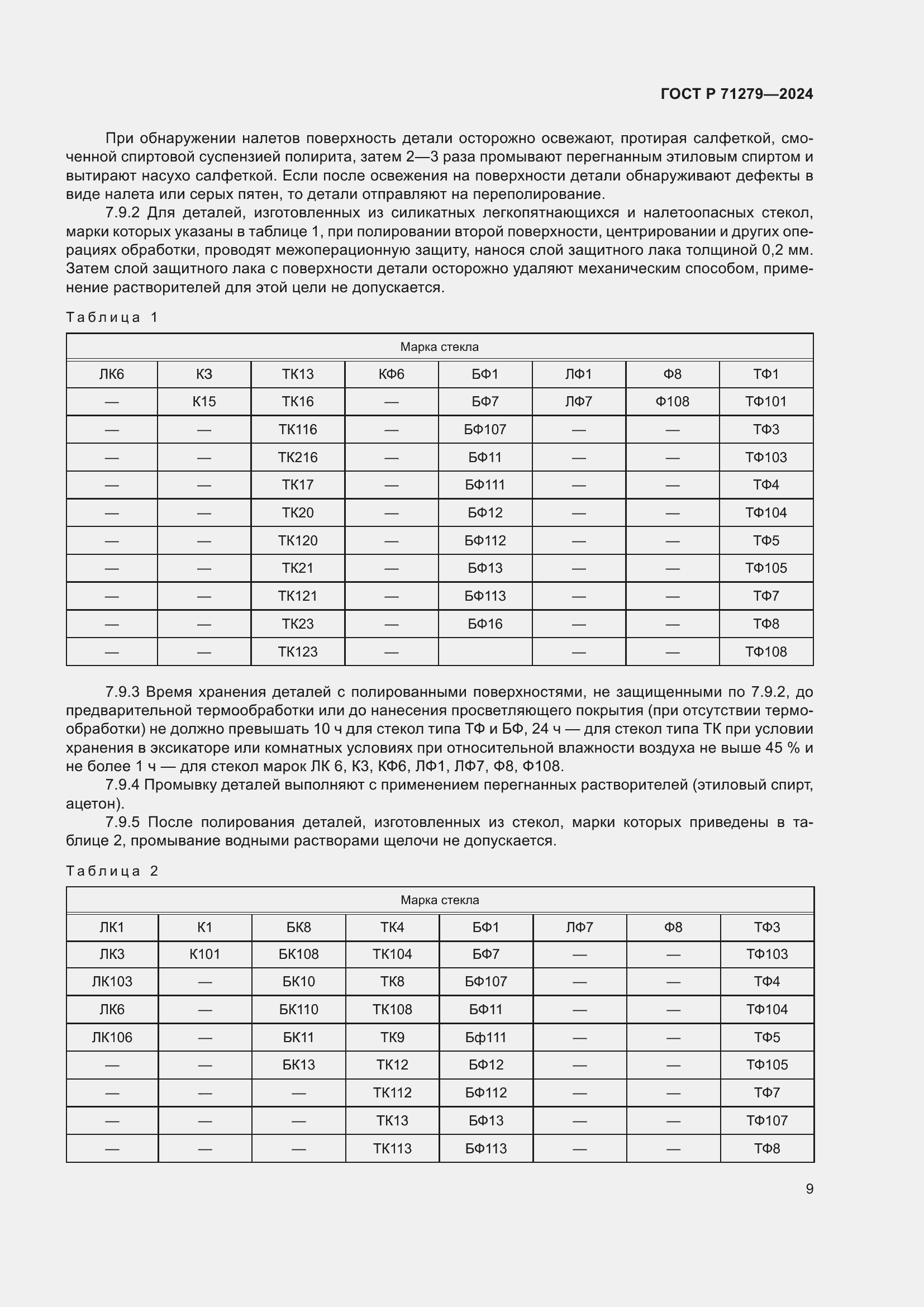 Страница 13 ГОСТ Р 71279-2024