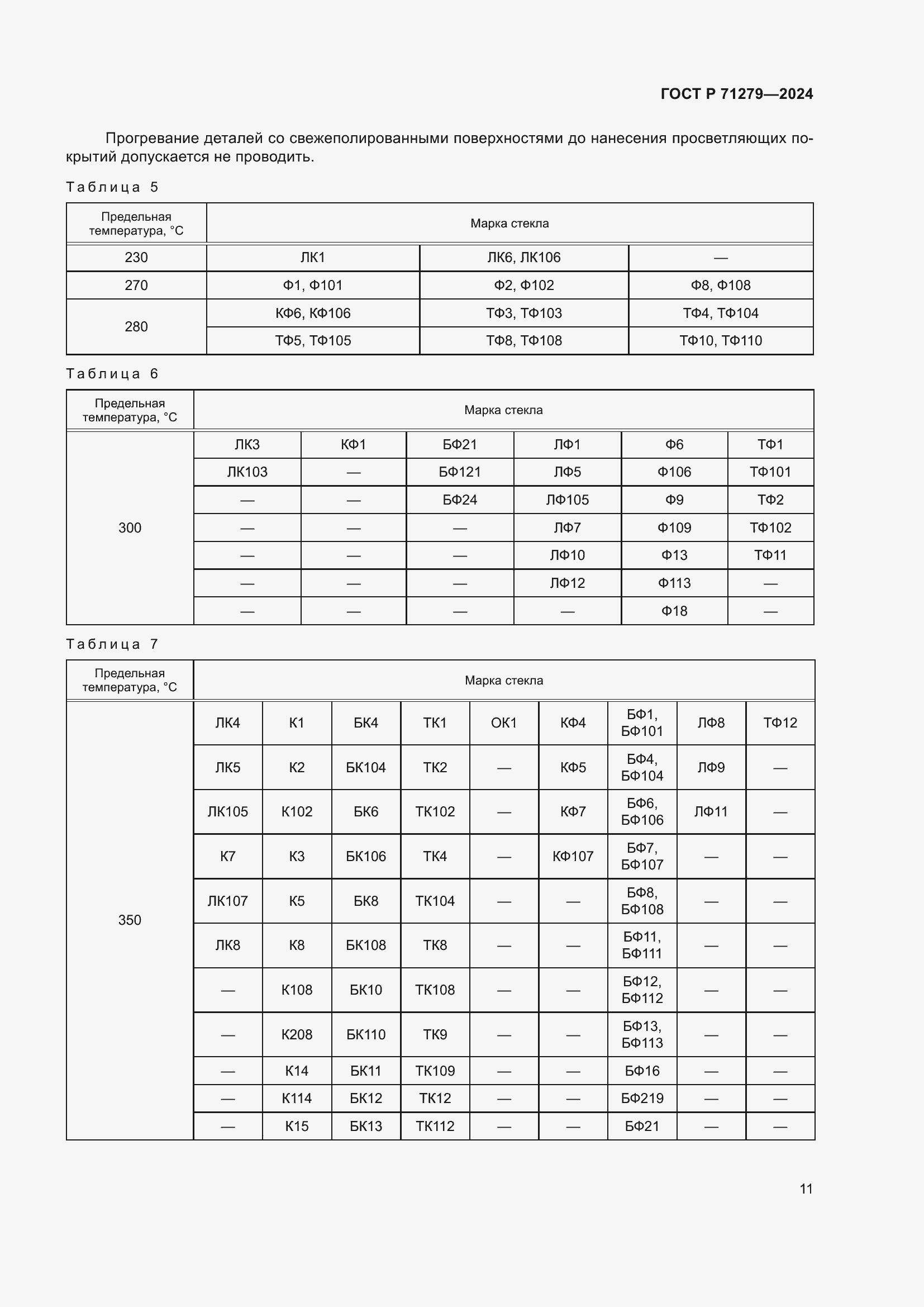 Страница 15 ГОСТ Р 71279-2024