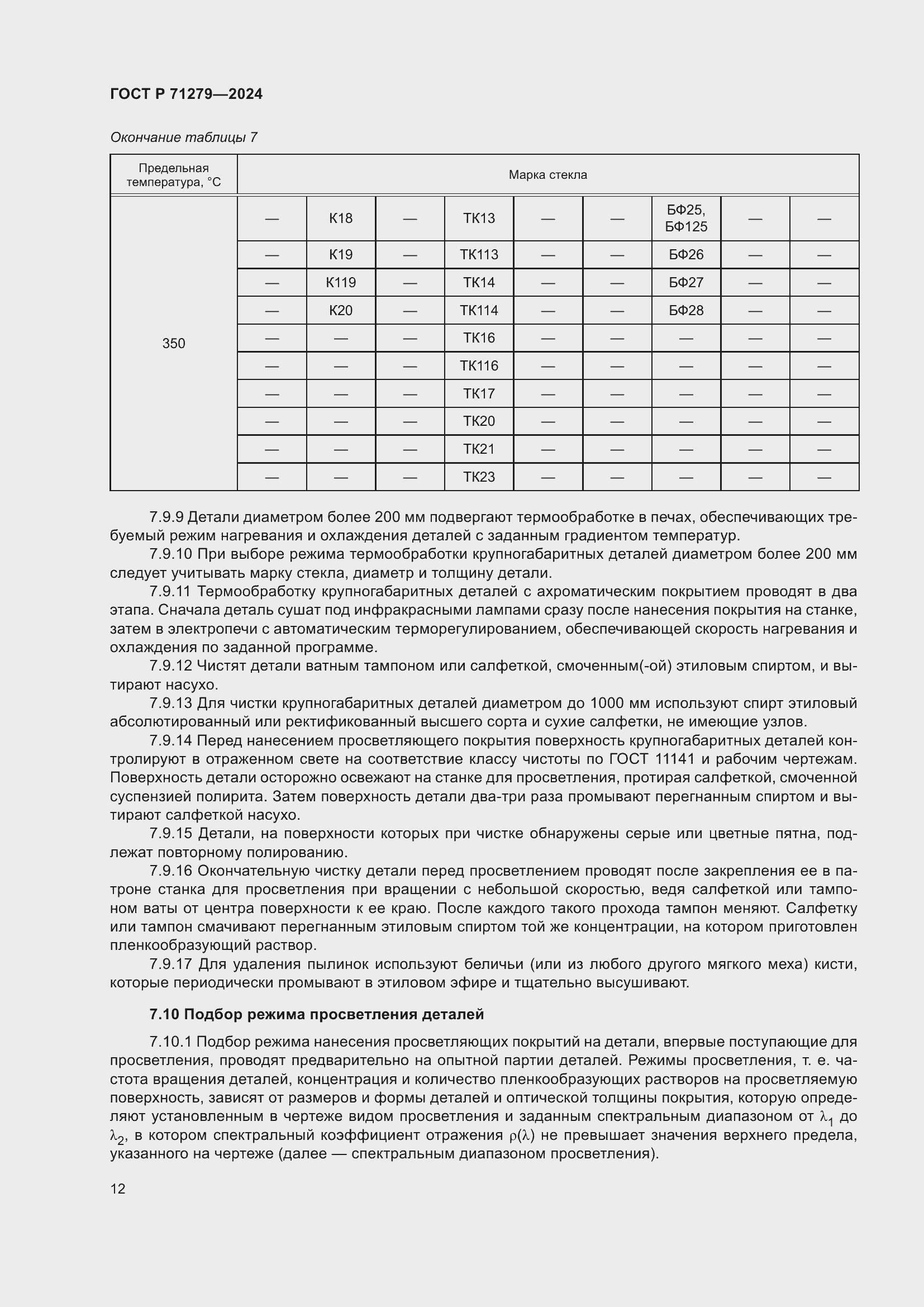 Страница 16 ГОСТ Р 71279-2024