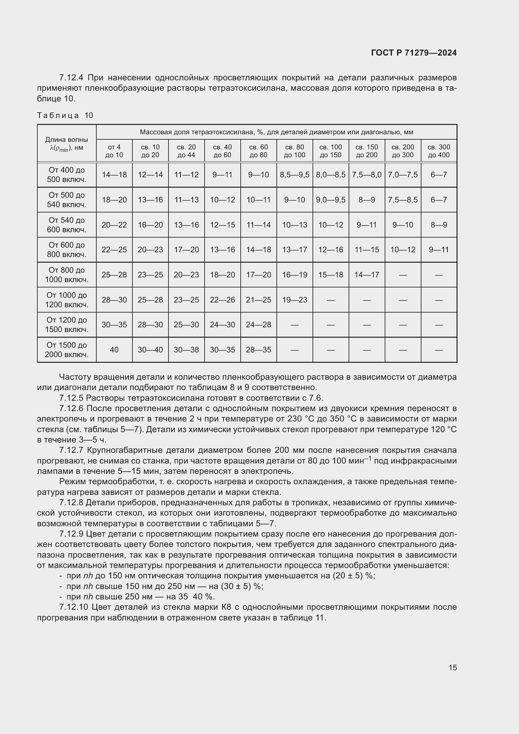 Страница 19 ГОСТ Р 71279-2024