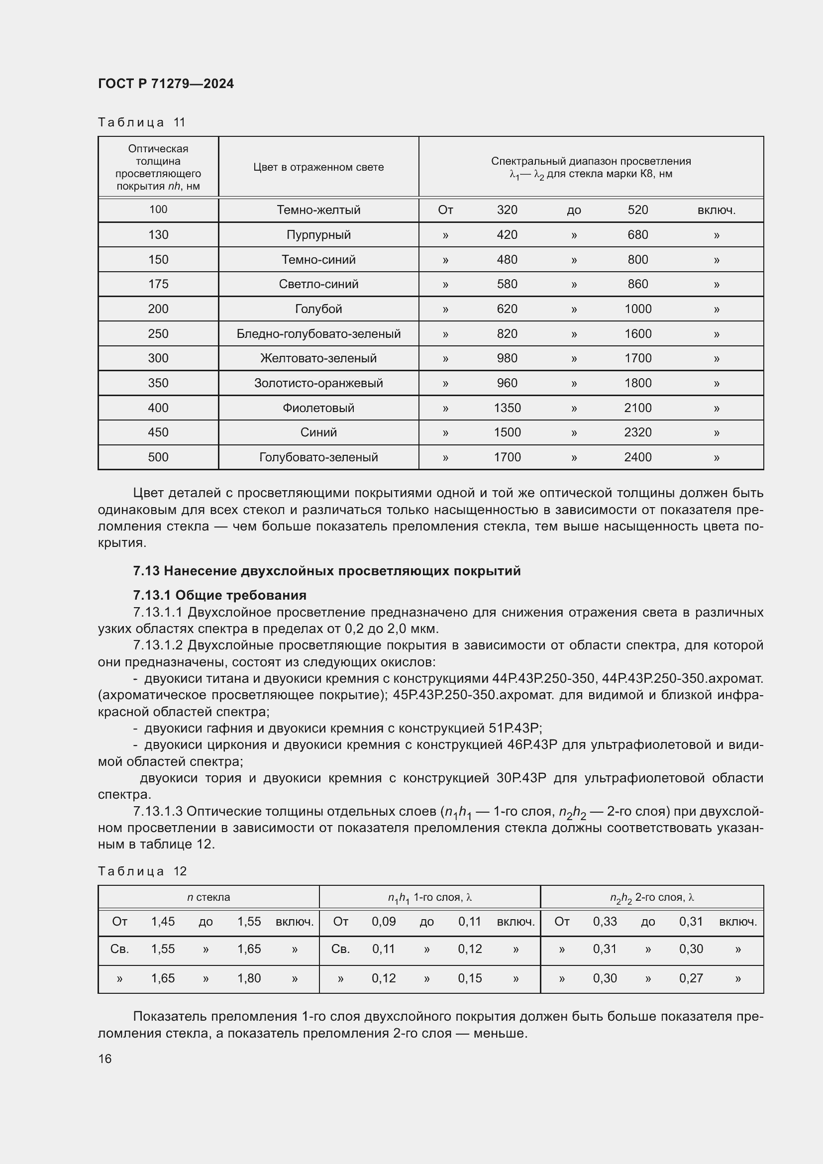 Страница 20 ГОСТ Р 71279-2024