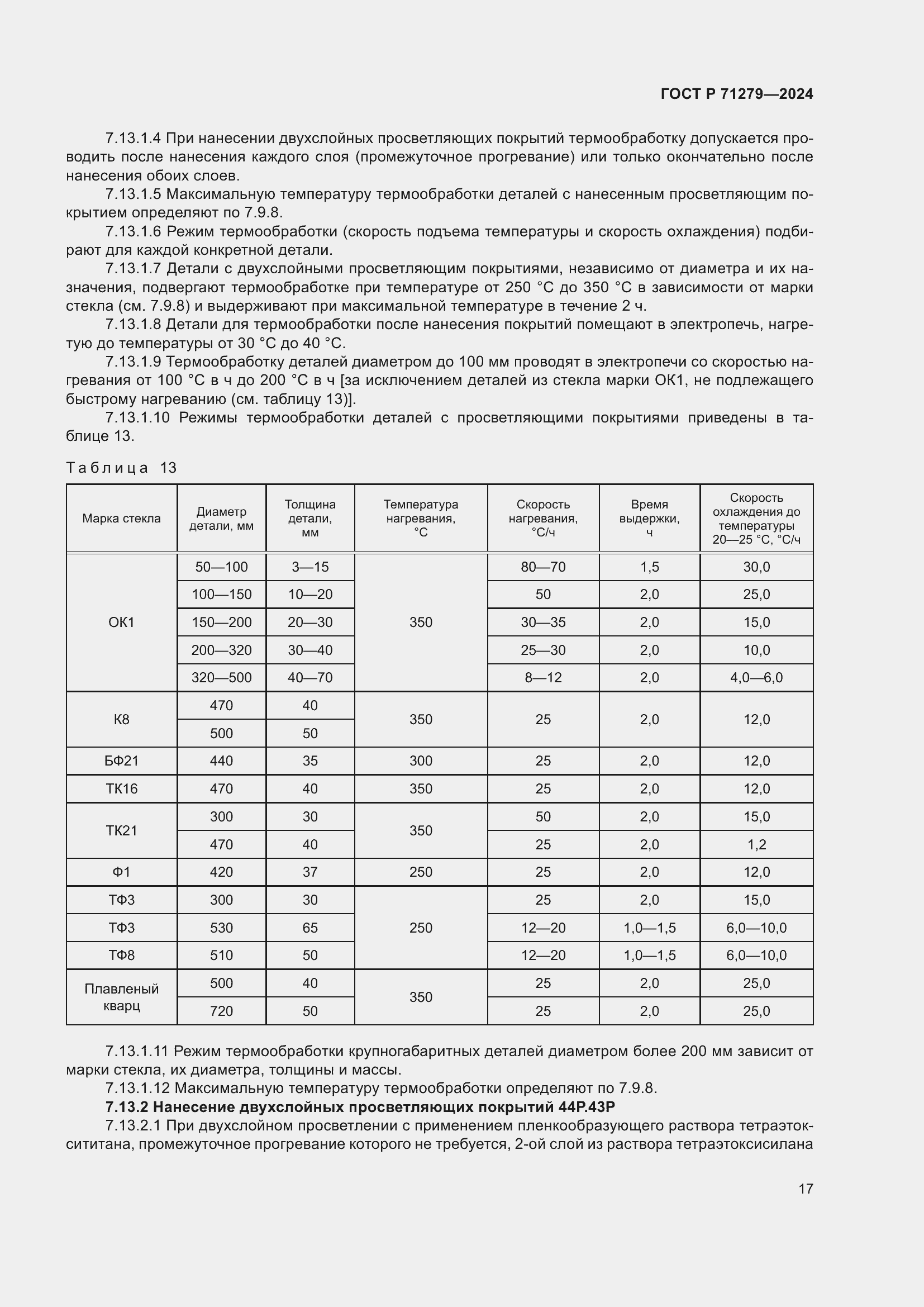 Страница 21 ГОСТ Р 71279-2024