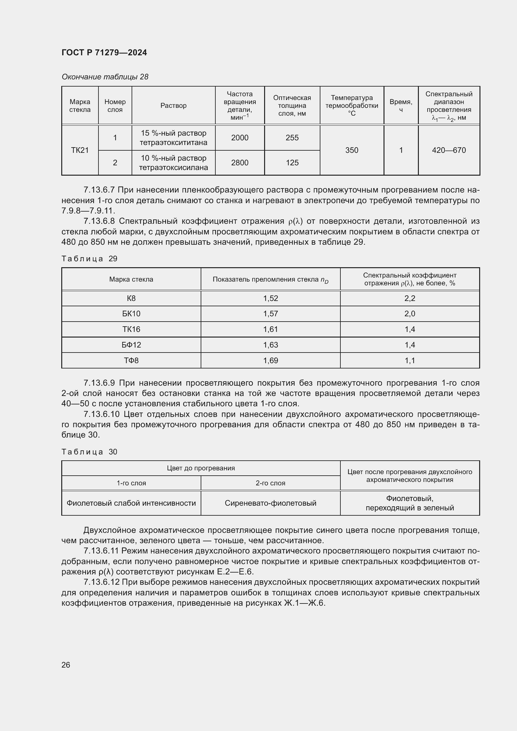Страница 30 ГОСТ Р 71279-2024