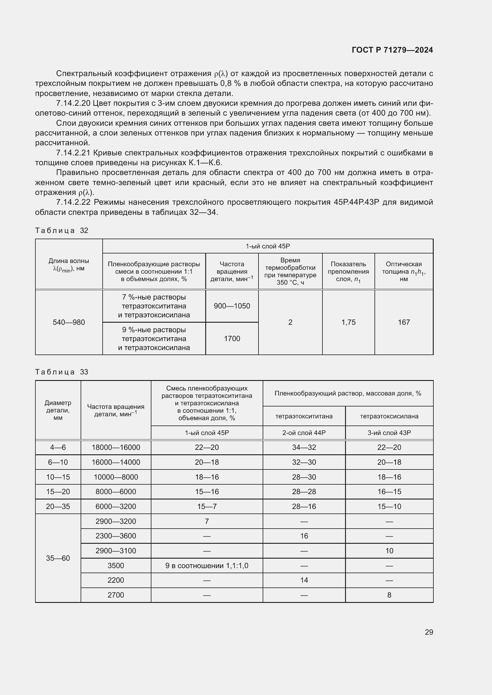 Страница 33 ГОСТ Р 71279-2024