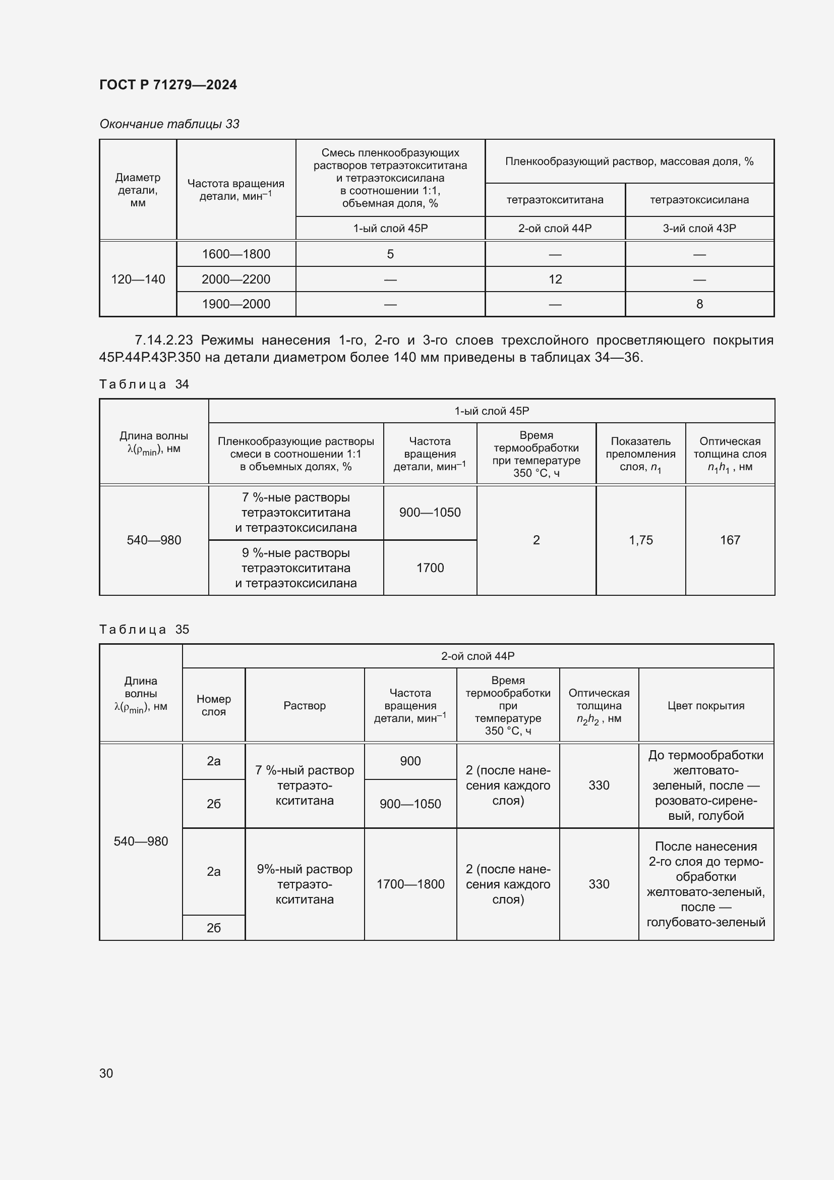 Страница 34 ГОСТ Р 71279-2024