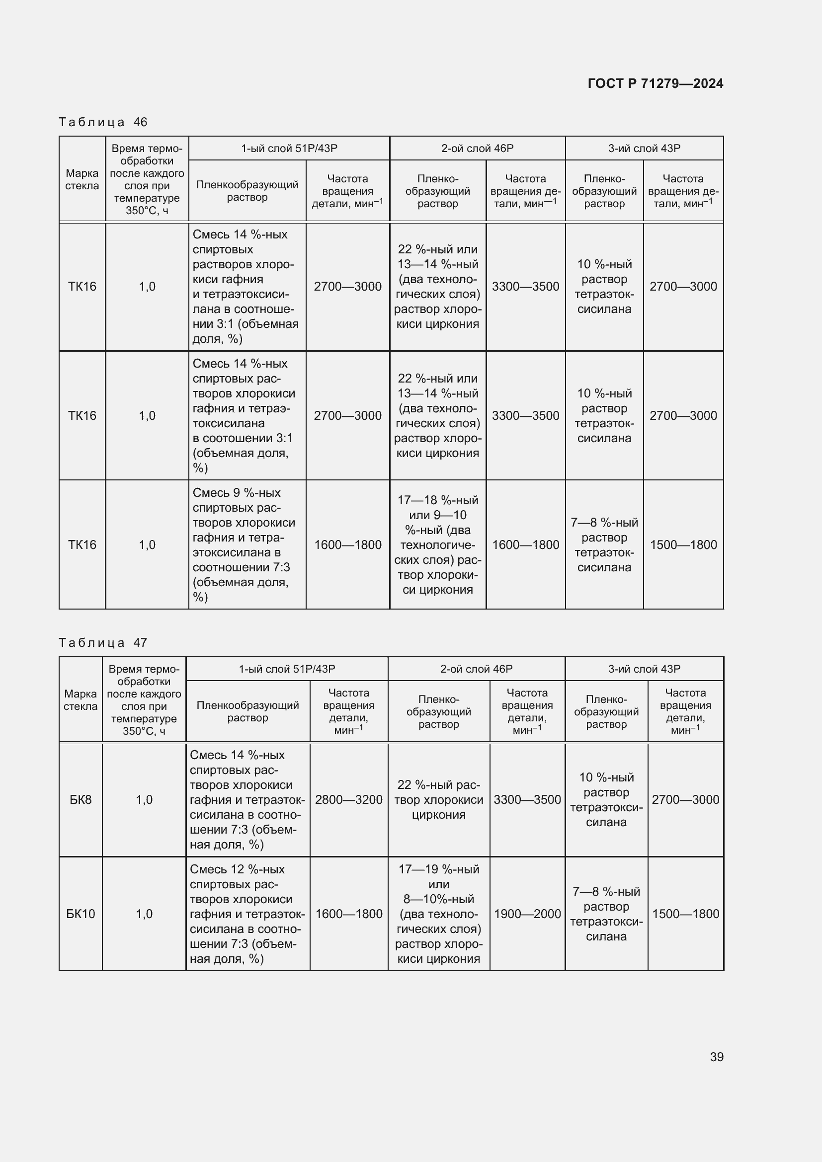 Страница 43 ГОСТ Р 71279-2024