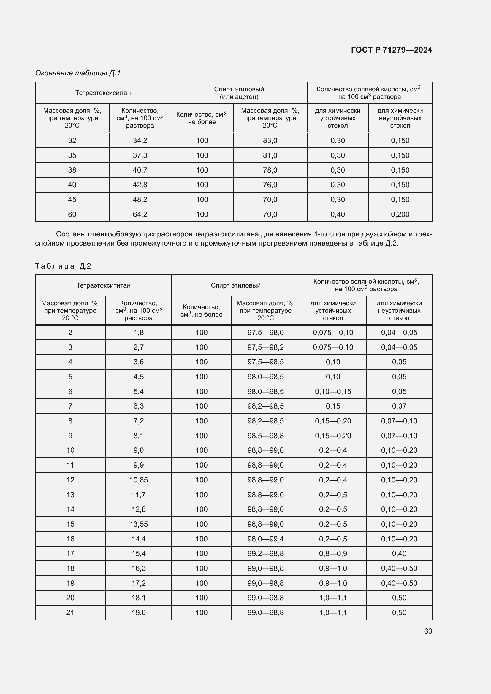 Страница 67 ГОСТ Р 71279-2024