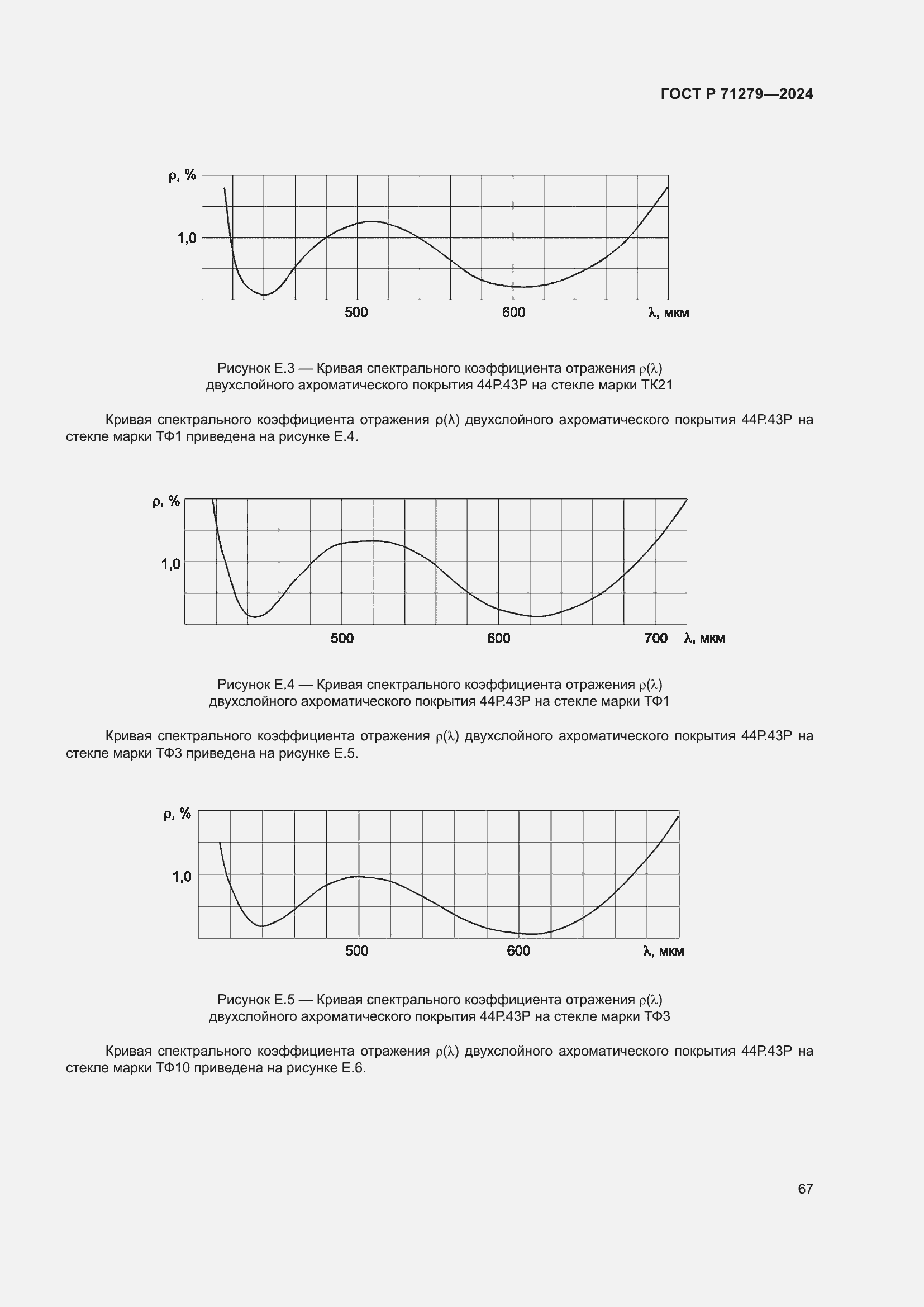 Страница 71 ГОСТ Р 71279-2024