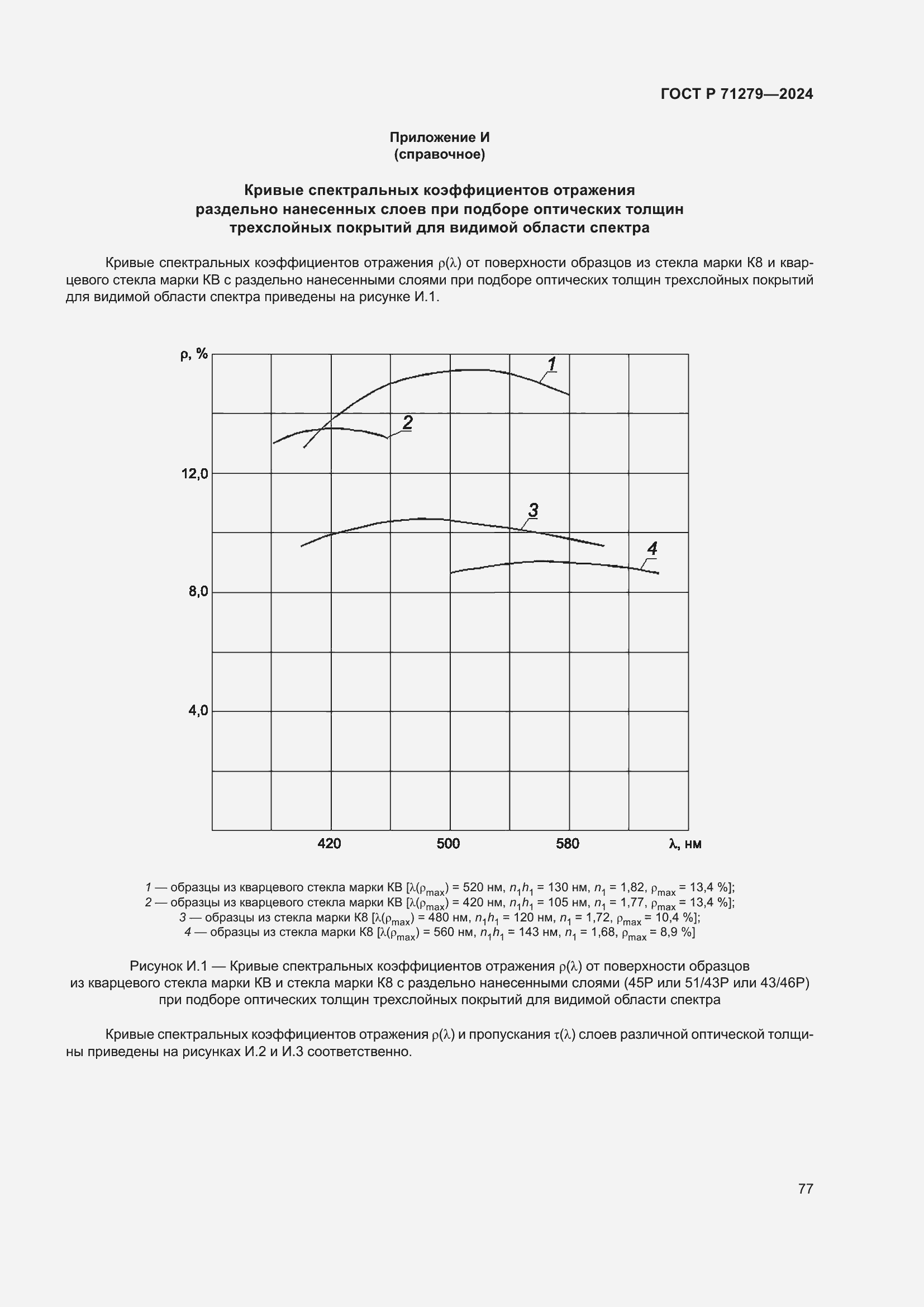 Страница 81 ГОСТ Р 71279-2024