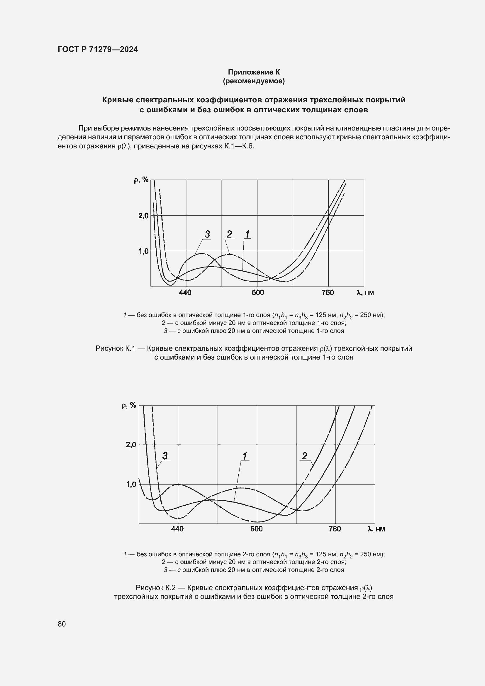 Страница 84 ГОСТ Р 71279-2024