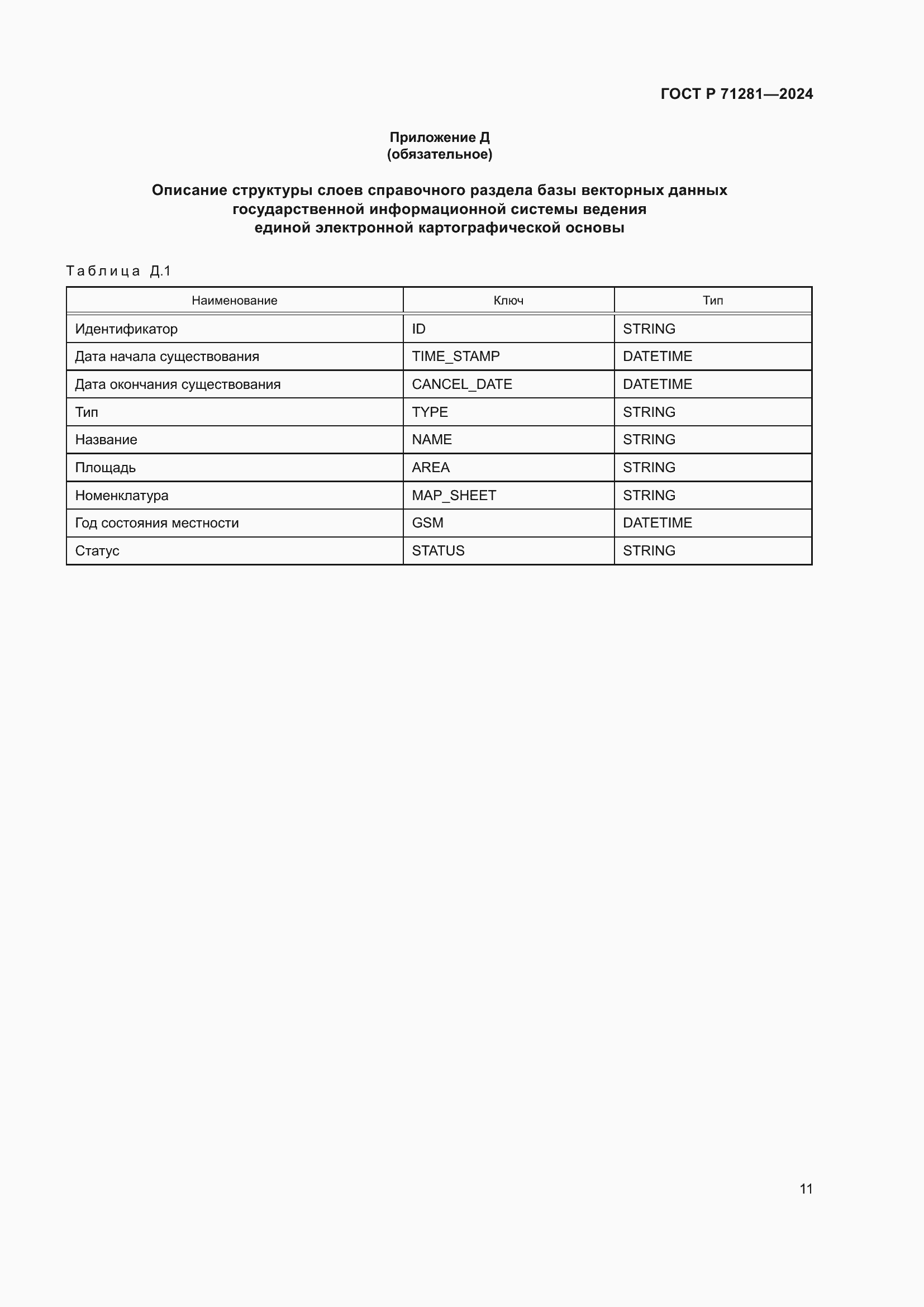 Страница 13 ГОСТ Р 71281-2024