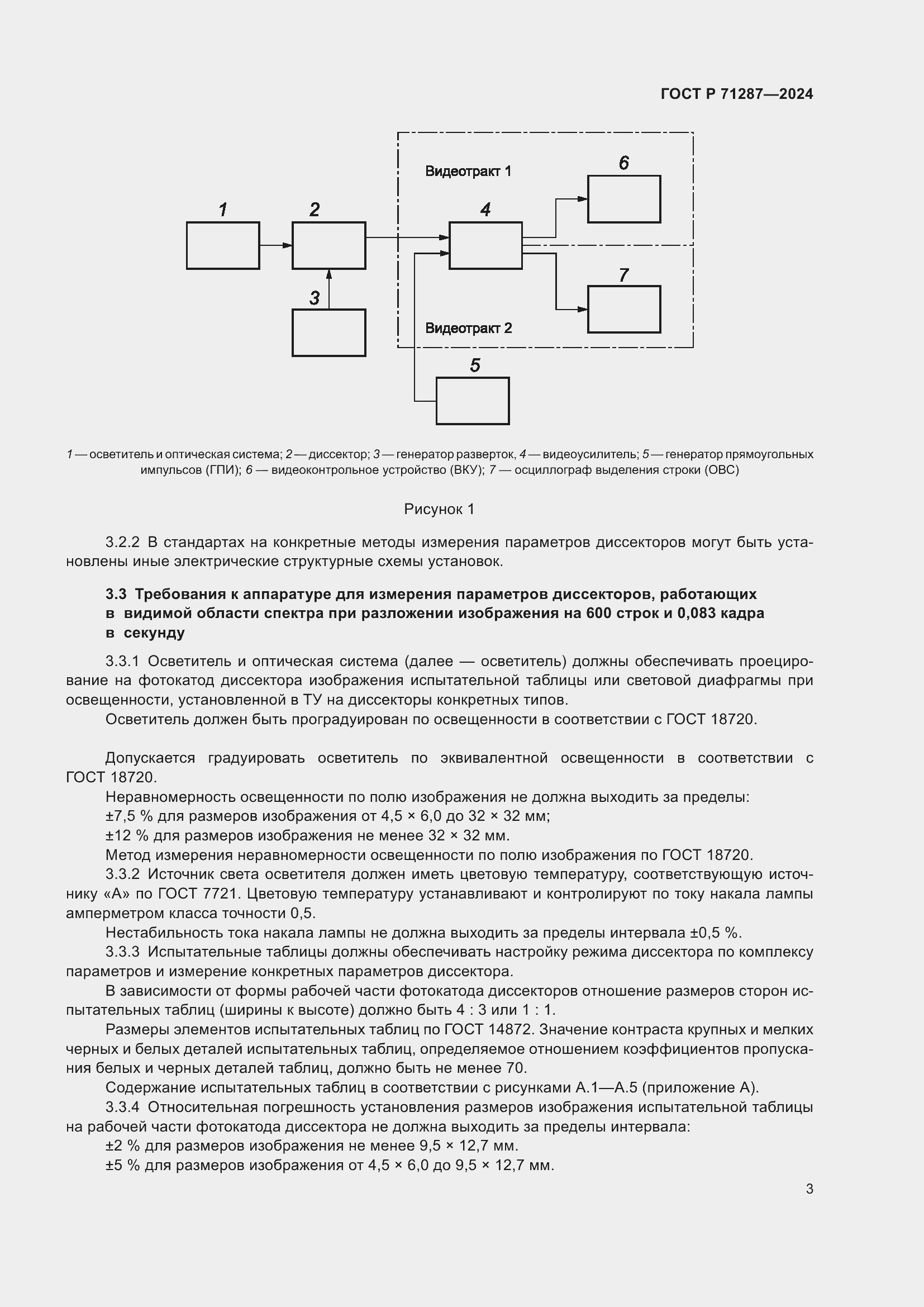 Страница 5 ГОСТ Р 71287-2024
