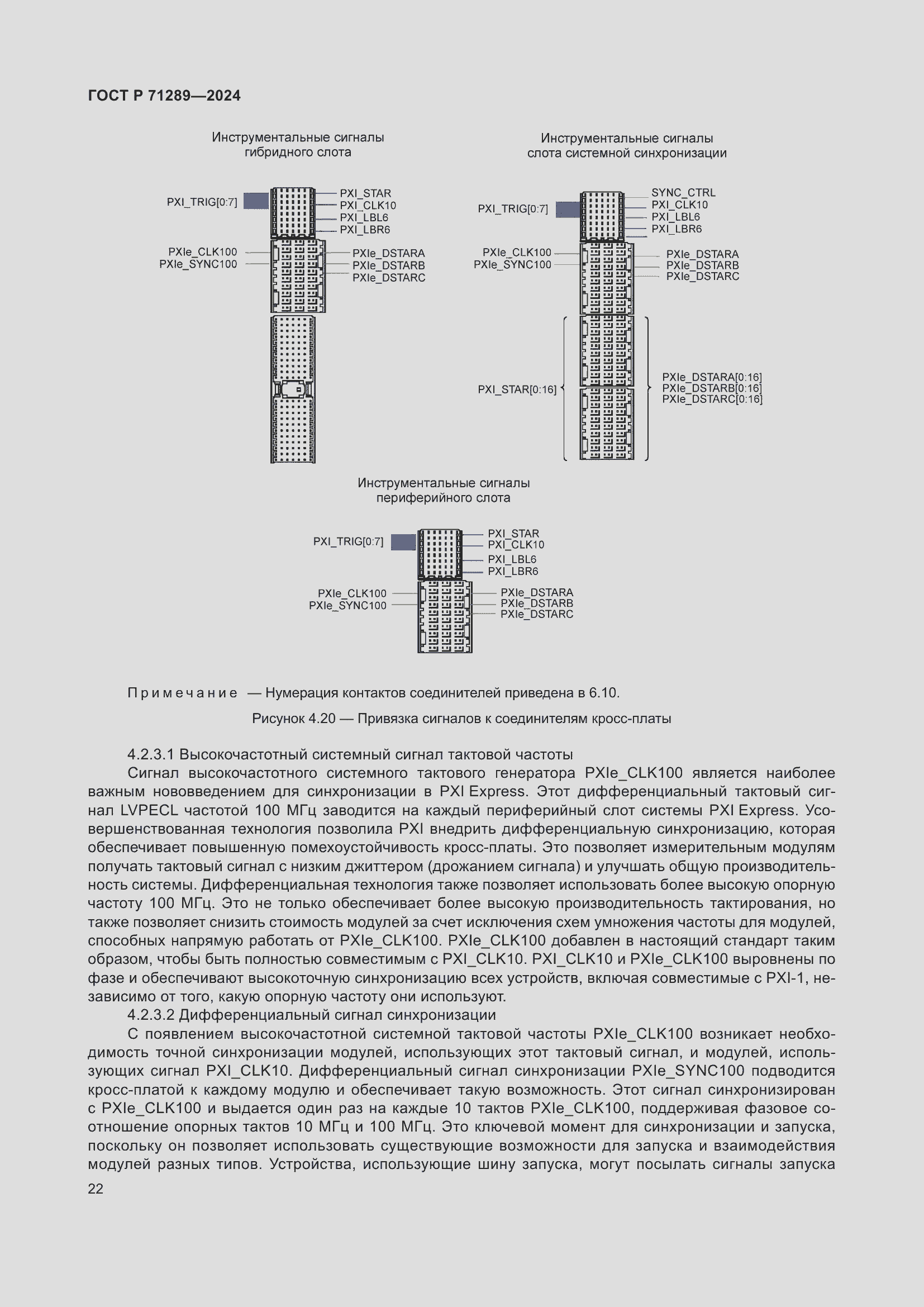 Страница 28 ГОСТ Р 71289-2024