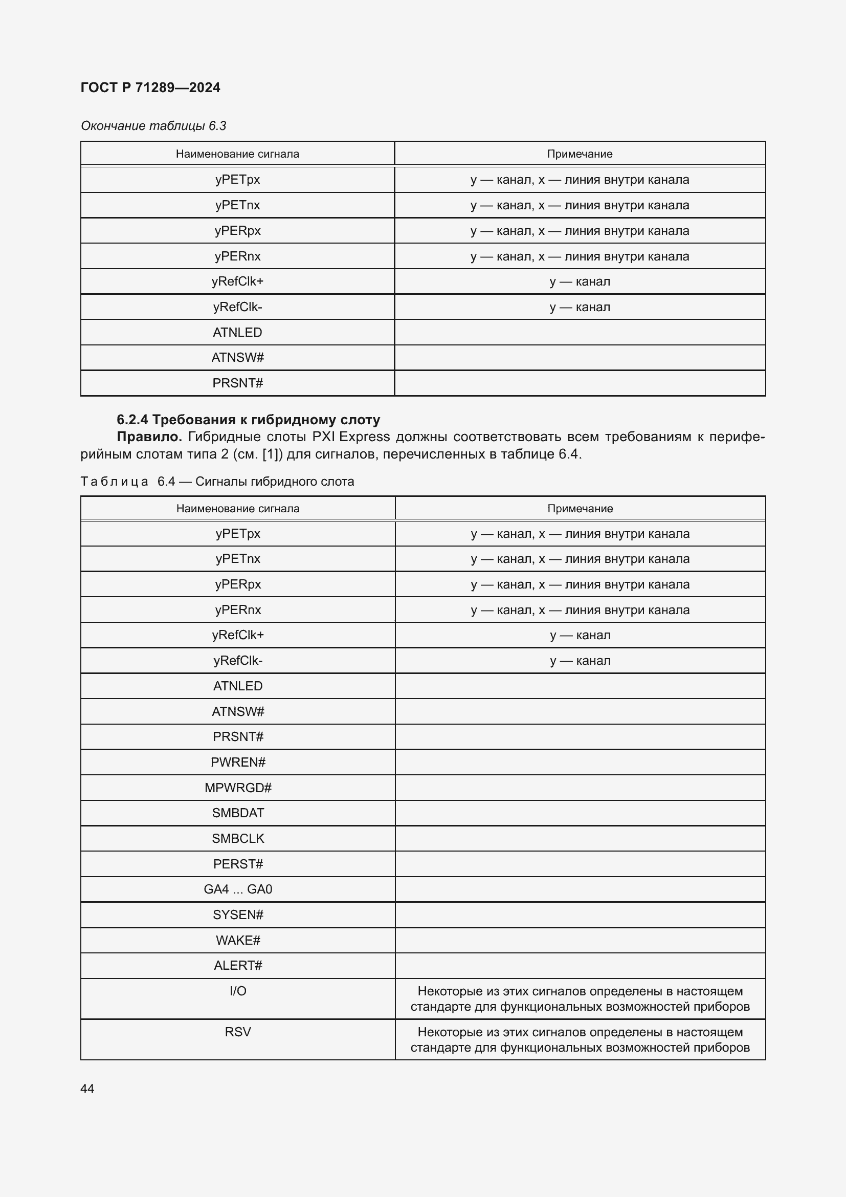 Страница 50 ГОСТ Р 71289-2024