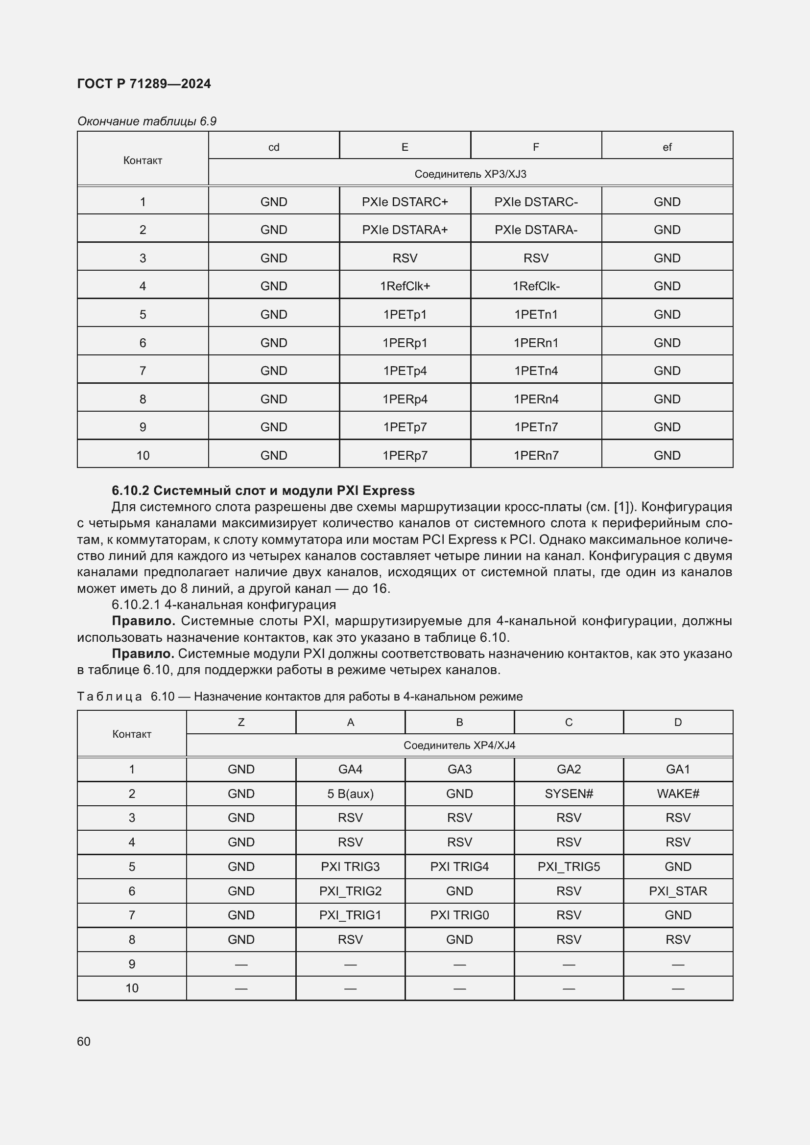 Страница 66 ГОСТ Р 71289-2024