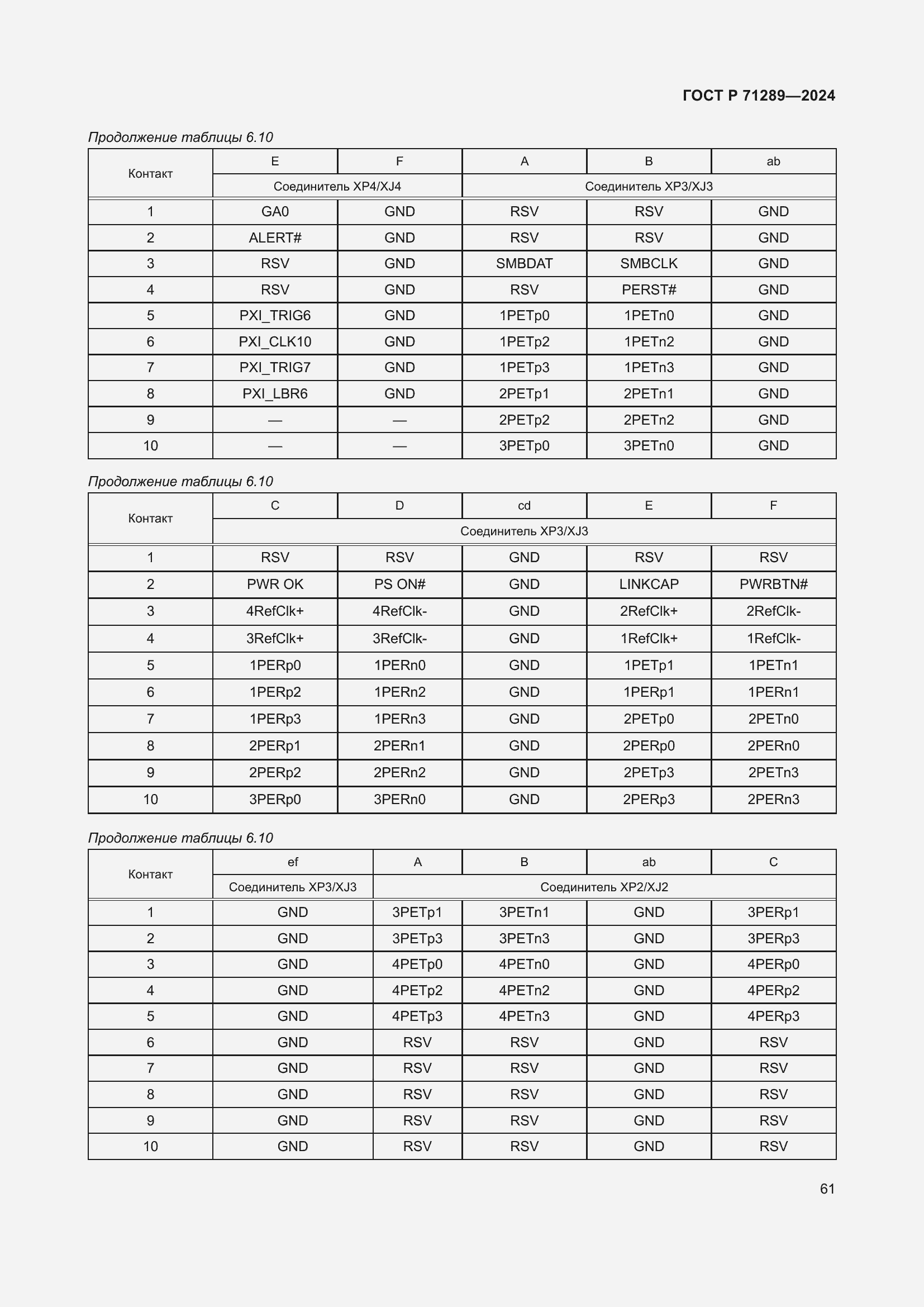 Страница 67 ГОСТ Р 71289-2024
