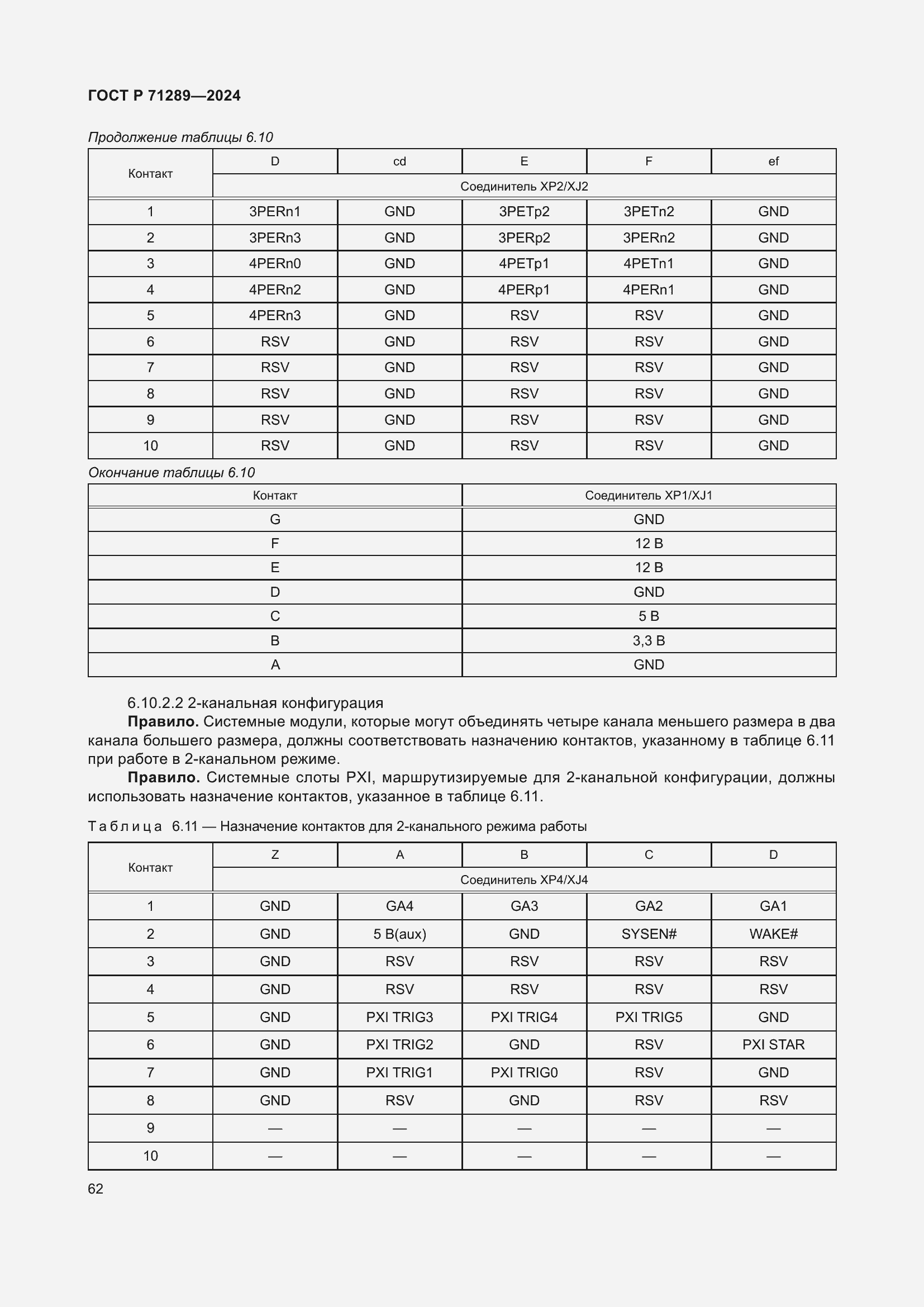 Страница 68 ГОСТ Р 71289-2024