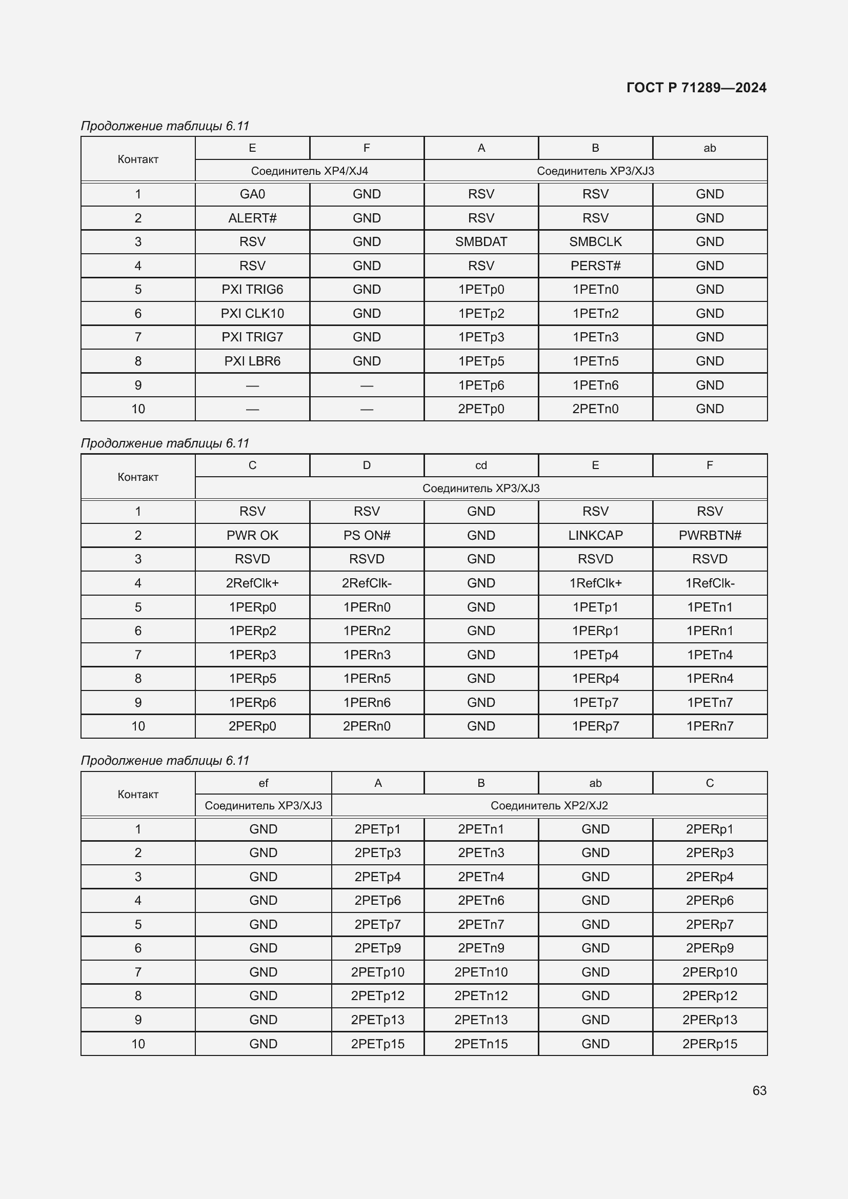Страница 69 ГОСТ Р 71289-2024